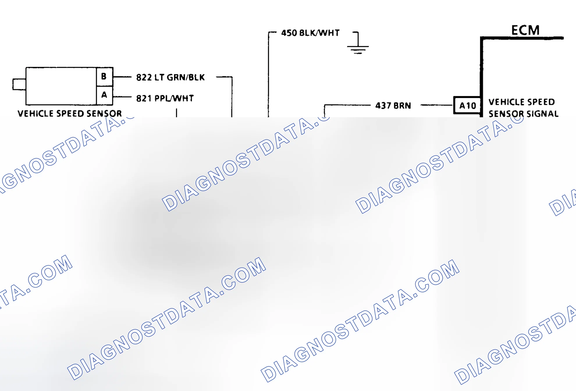 Scheme 91: Code 24 Schematic (C & K Series W/O 4L80-E Trans.) Vehicle Speed Sensor