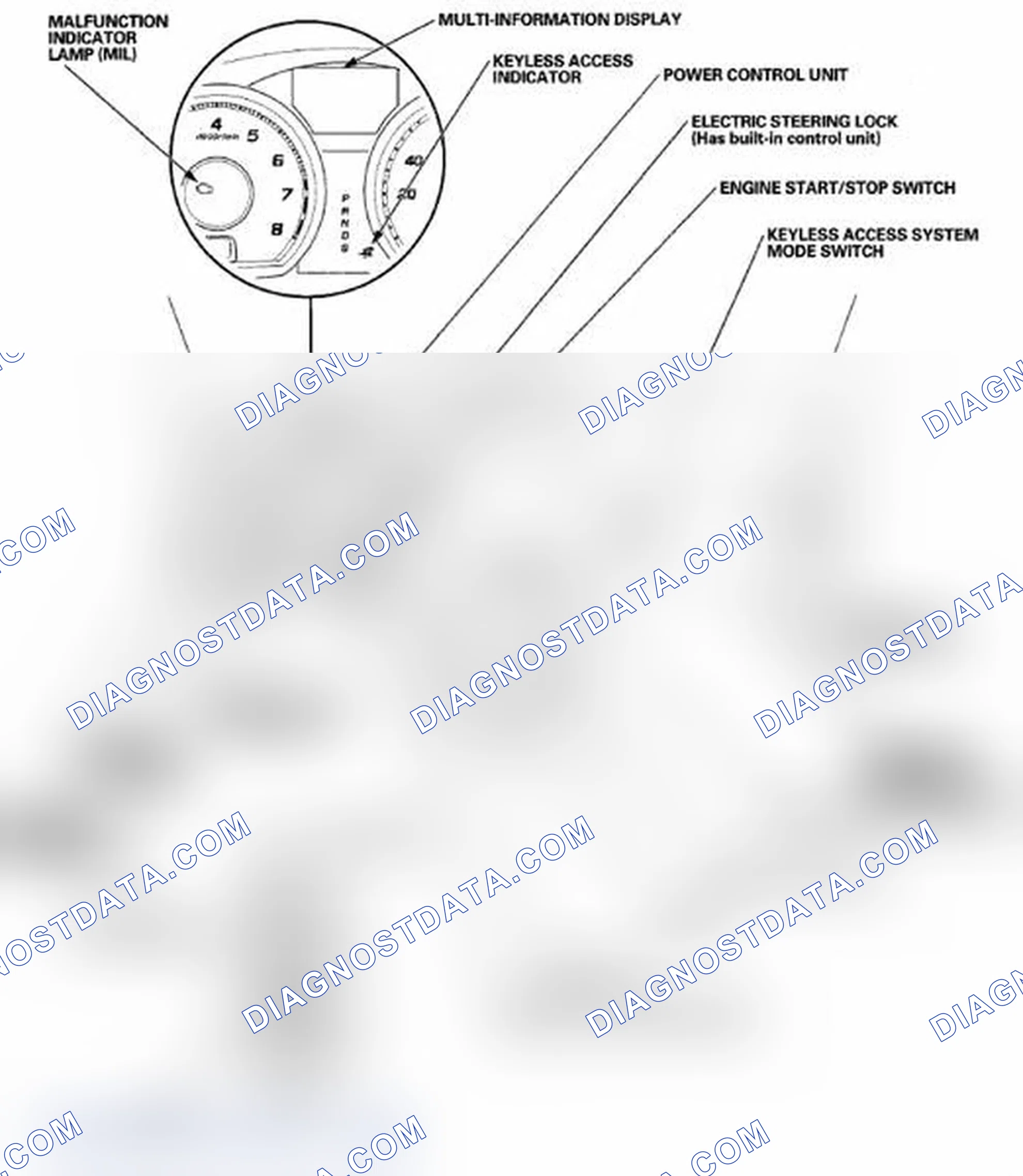 Scheme 47: Component Location Index
