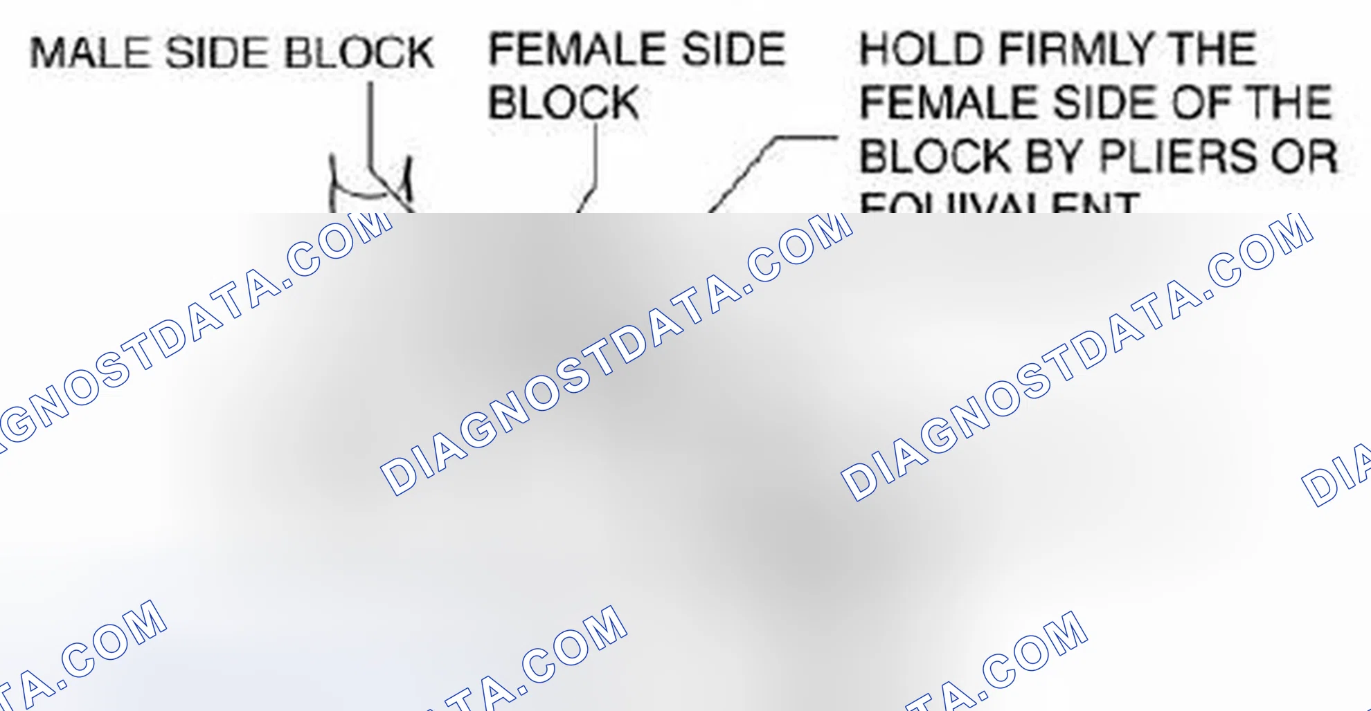 Scheme 90: Block joint type