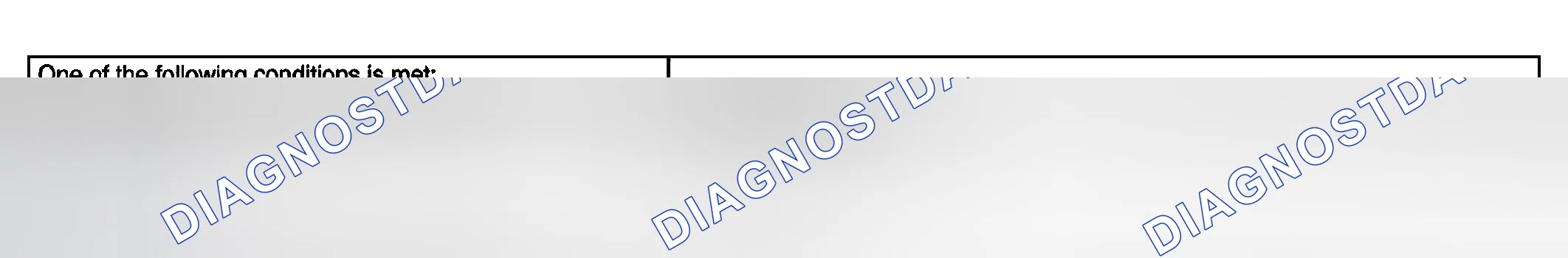 Scheme 7: TYPICAL MALFUNCTION THRESHOLDS