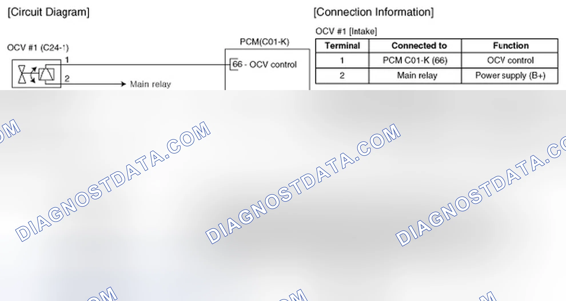 Scheme 32: Circuit Diagram
