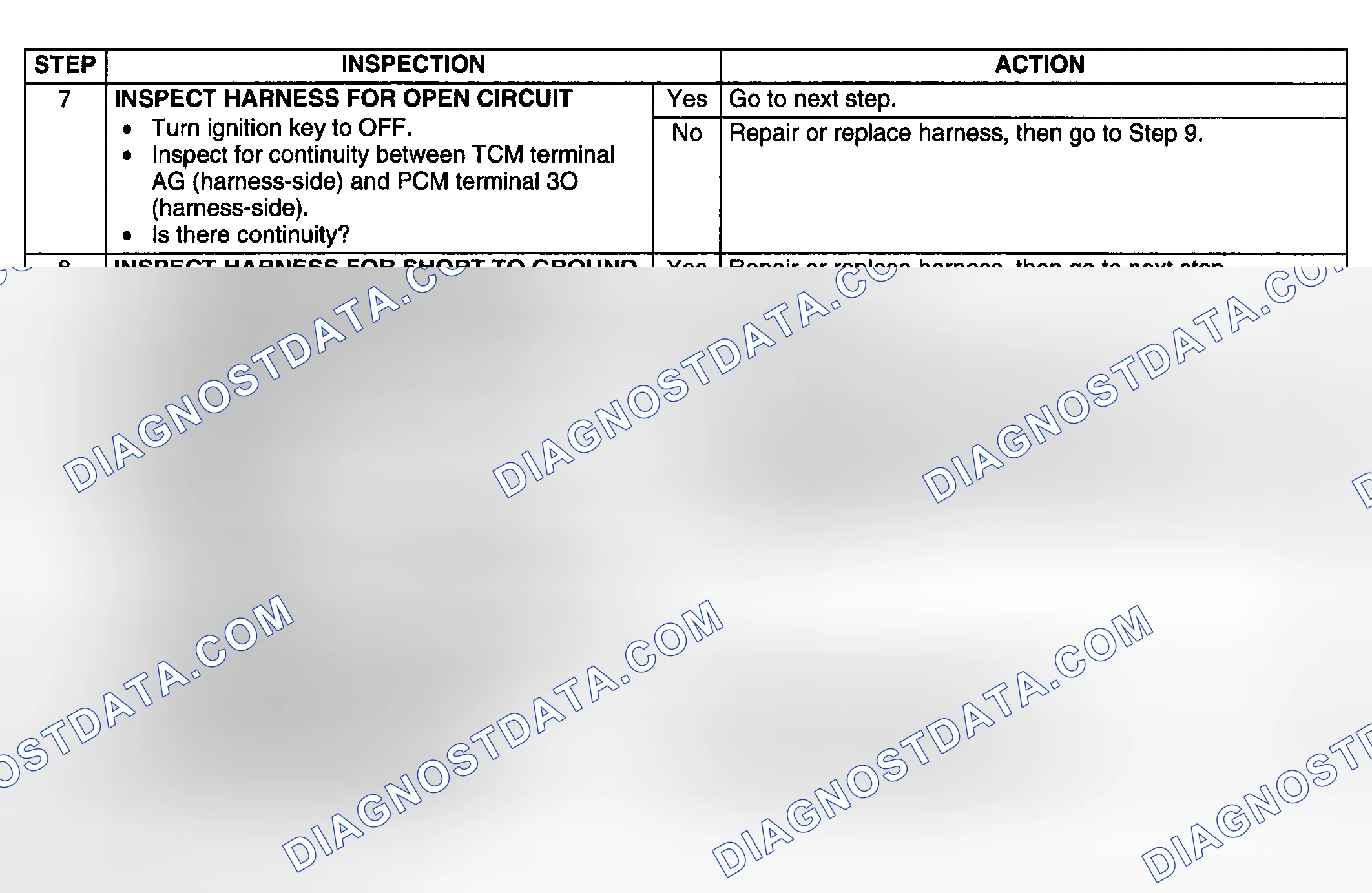 Scheme 198