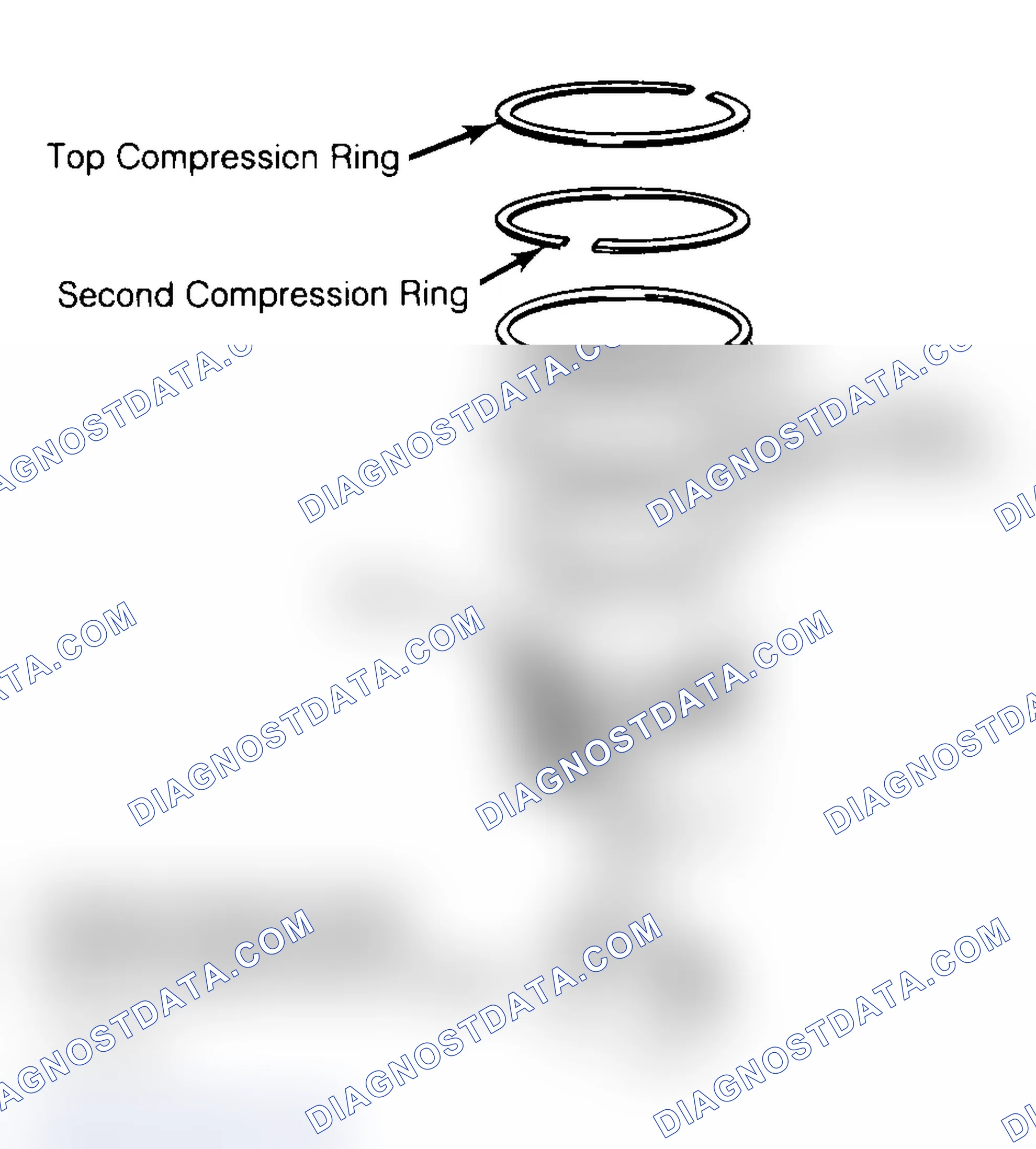 Scheme 18: Positioning Typical Piston Ring End Gap