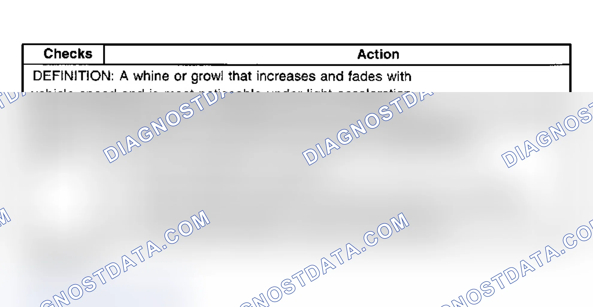 Scheme 112