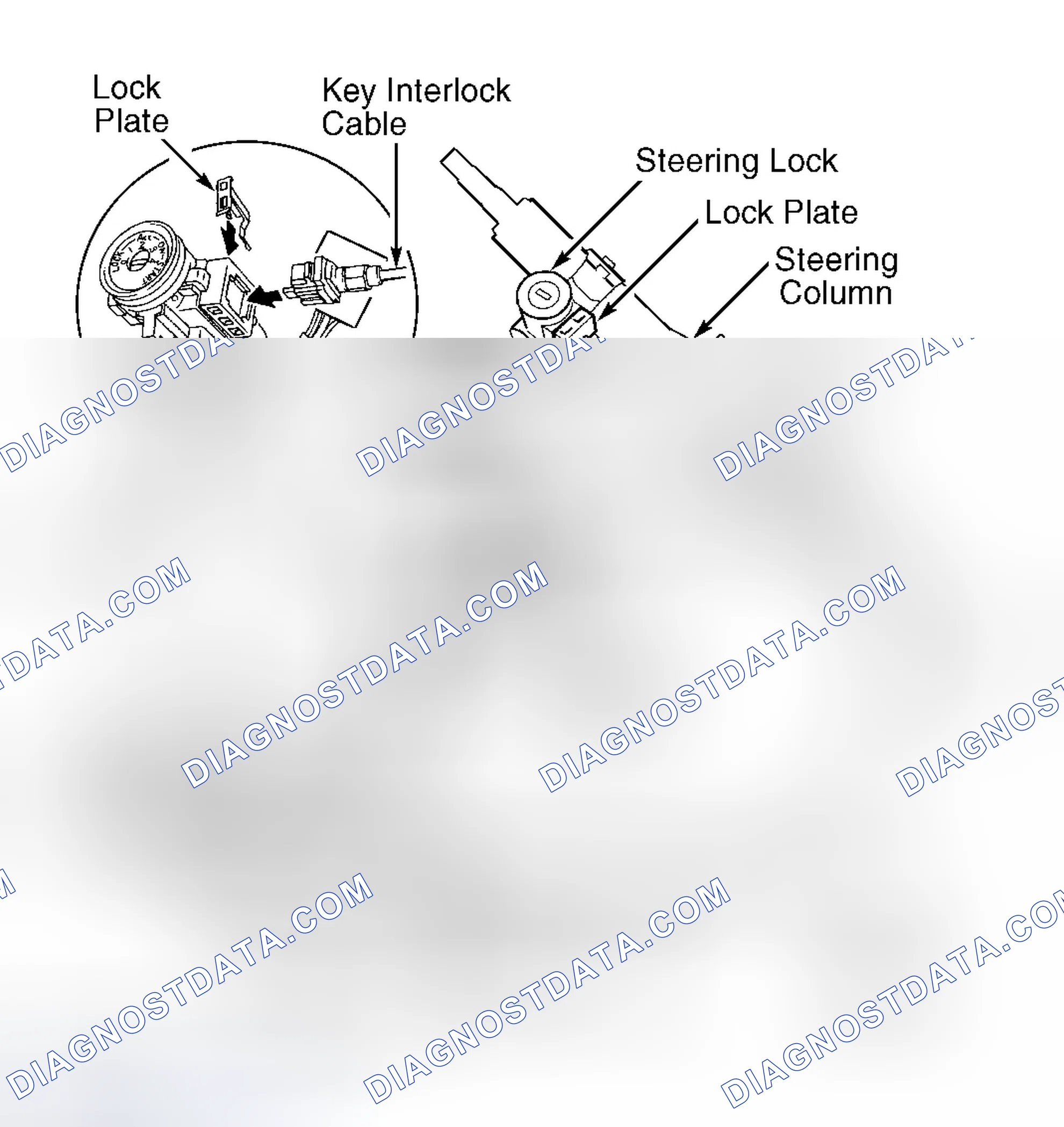 Scheme 77: KEY INTERLOCK CABLE