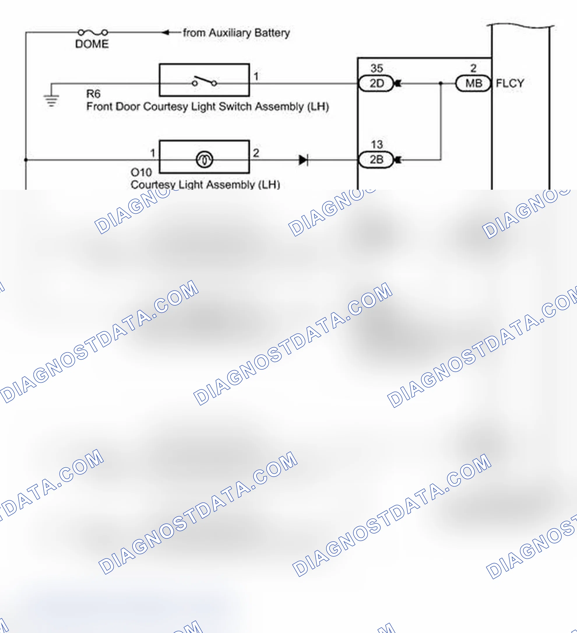 Scheme 7