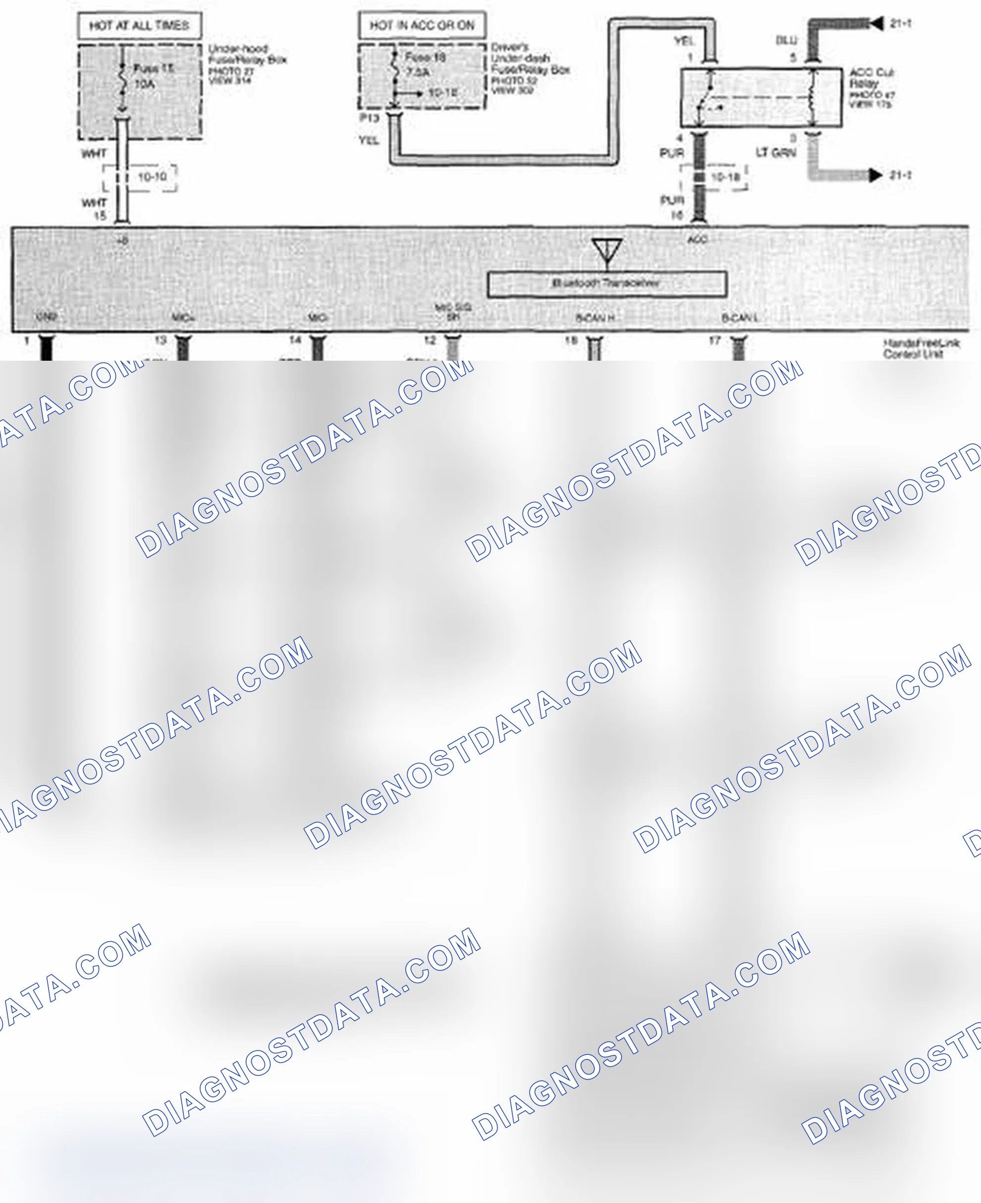 Scheme 306: HFL System (HandsFreeLink) Circuit Diagram - Without Navigation (Page 152)