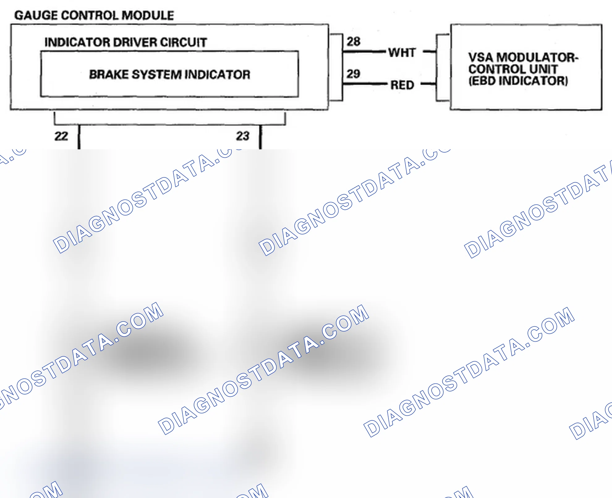 Scheme 16: Brake System Indicator Circuit Diagram