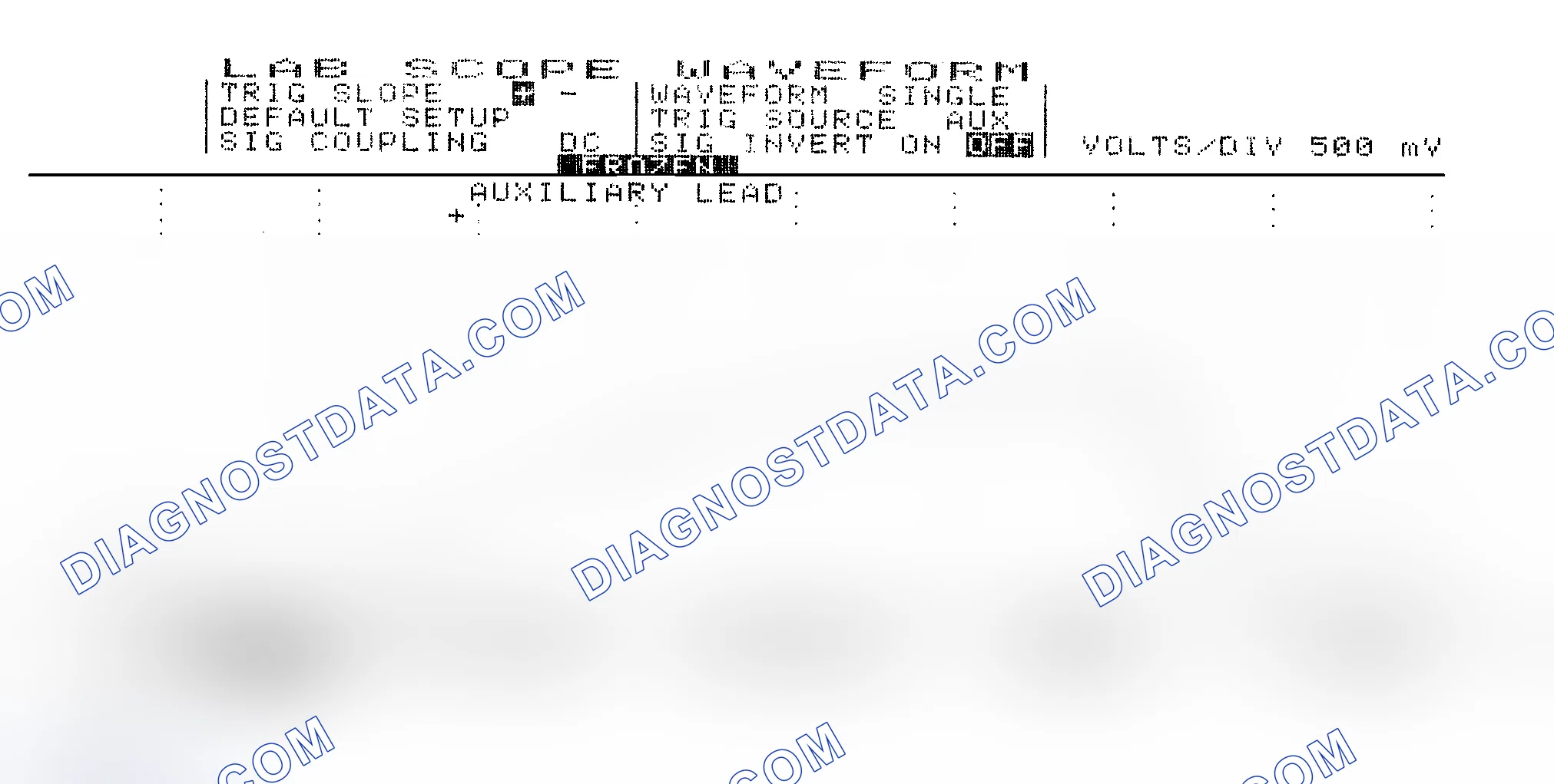 Scheme 14: Single Injector w/Excessive Current Flow - Current Pattern