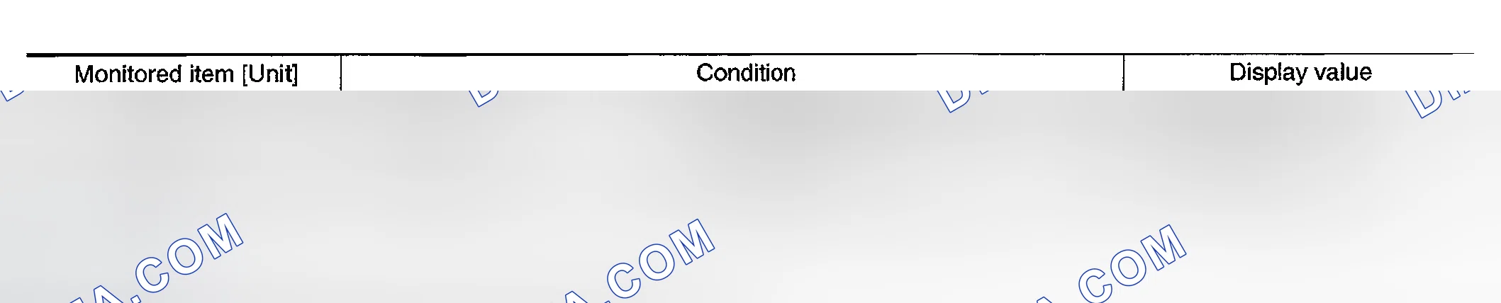 Scheme 76: CONSULT-II Reference Value In Data Monitor Mode
