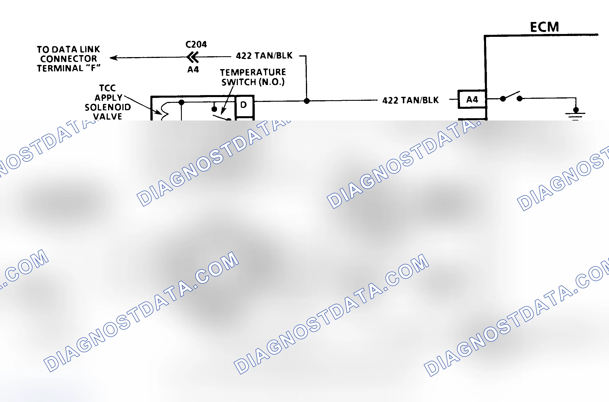 Scheme 48