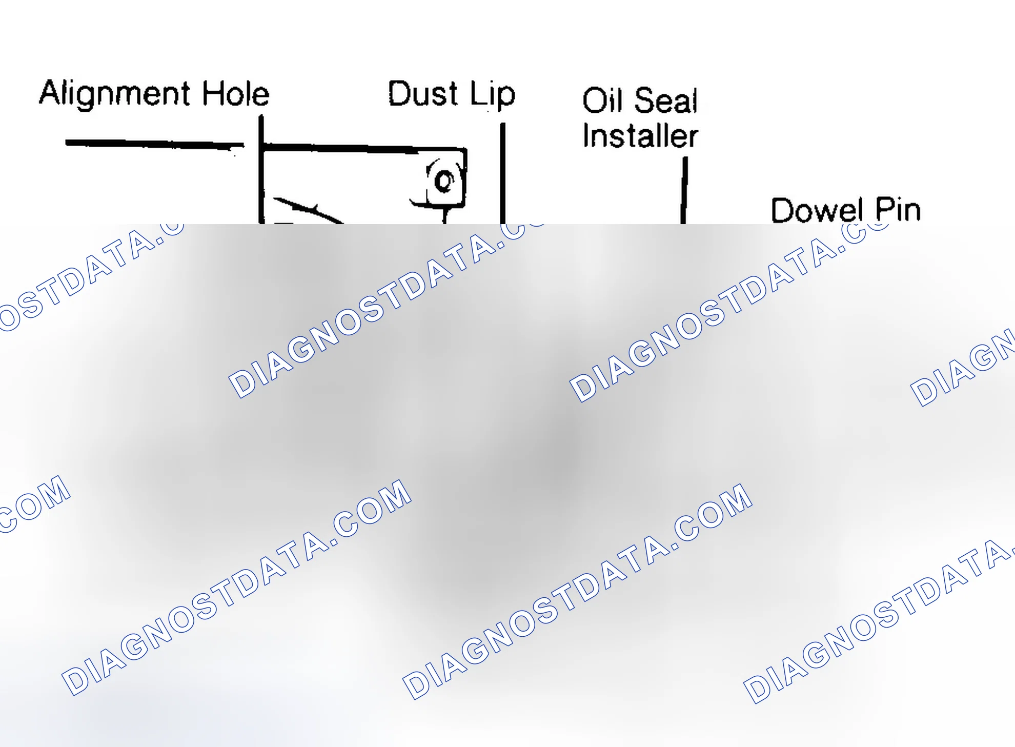 Scheme 10: Installing Typical One-Piece Oil Seal