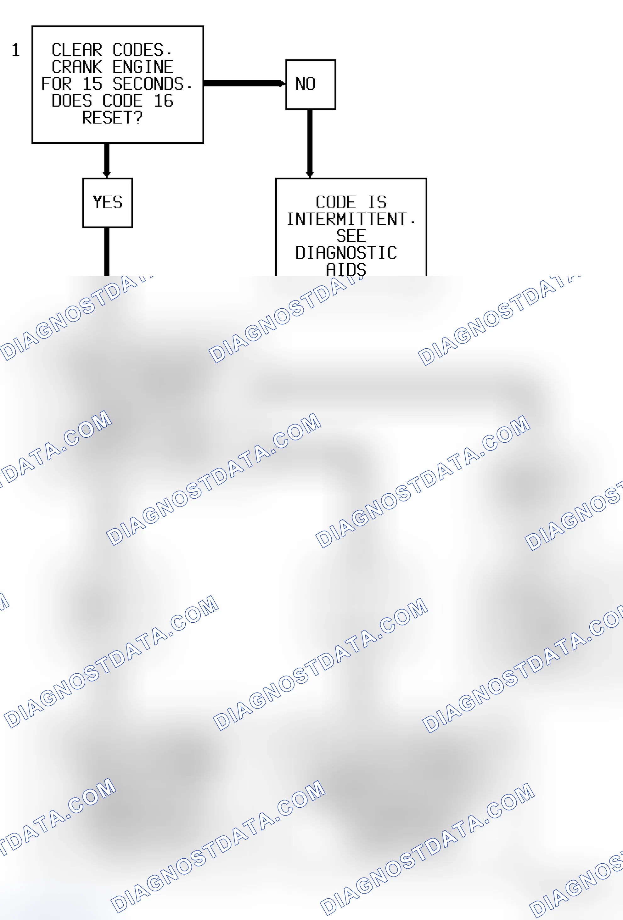 Scheme 81: Code 16 Diagnostic Flow Chart (5.7L) Opti-spark Ignition System Low Resolution Pulse