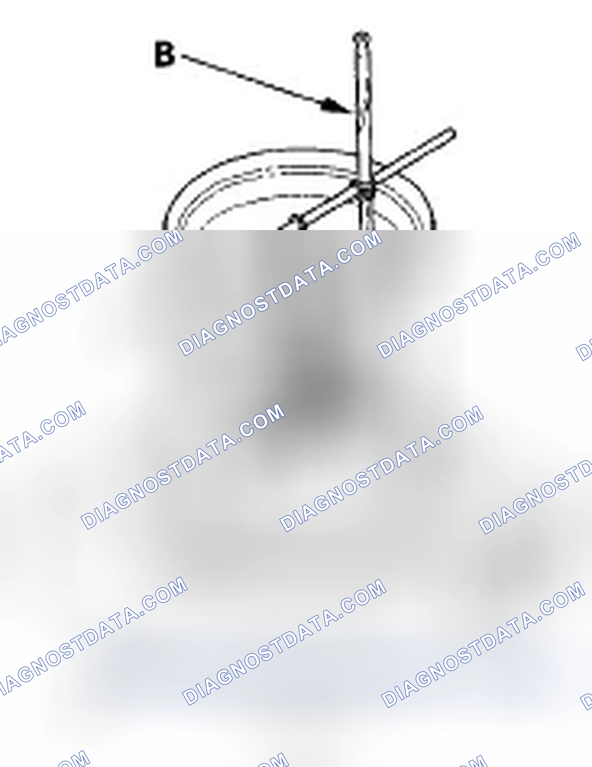 Scheme 5: Thermostat Test