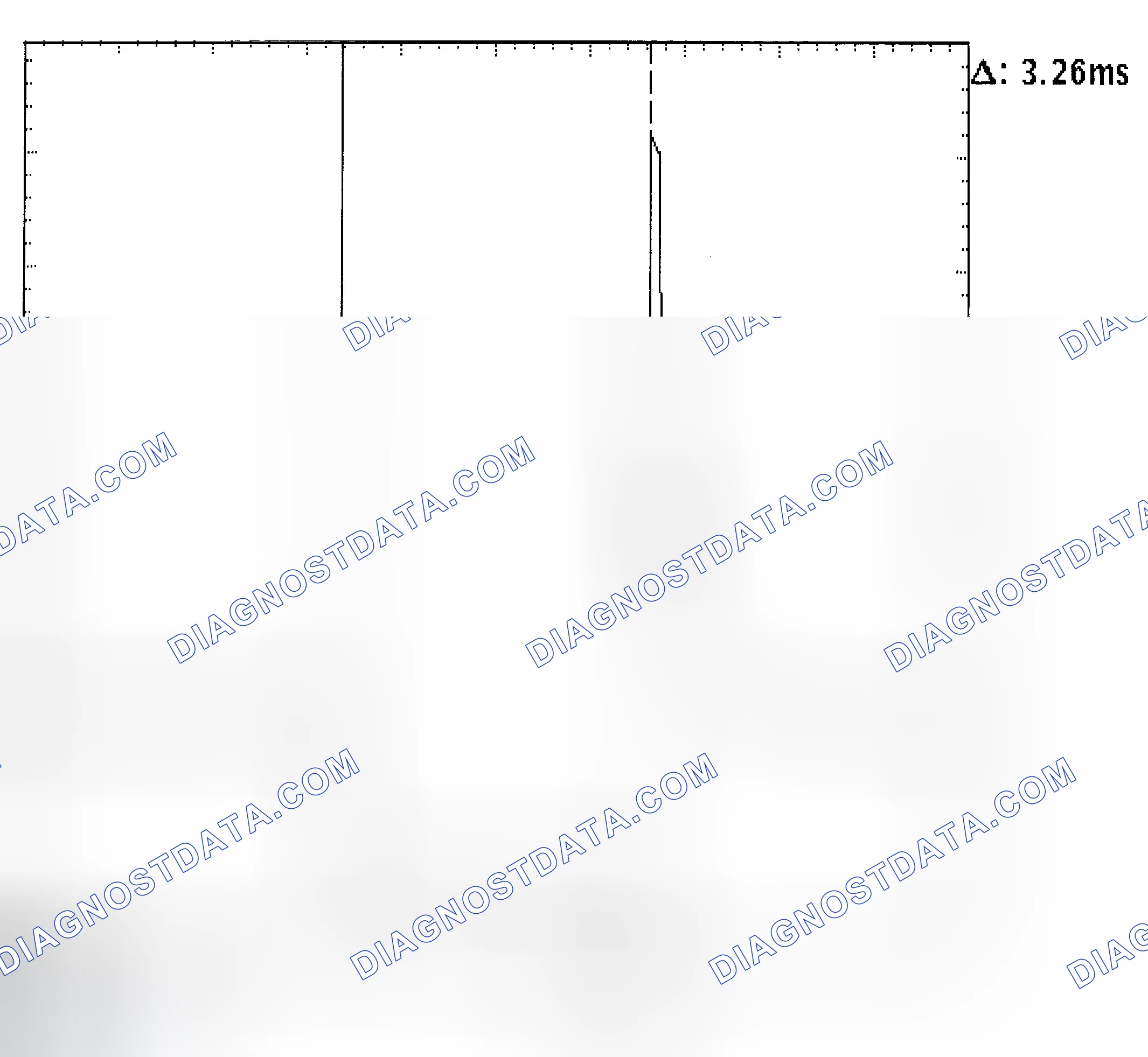 Scheme 22: Injector Bank - Known Good - Voltage Pattern