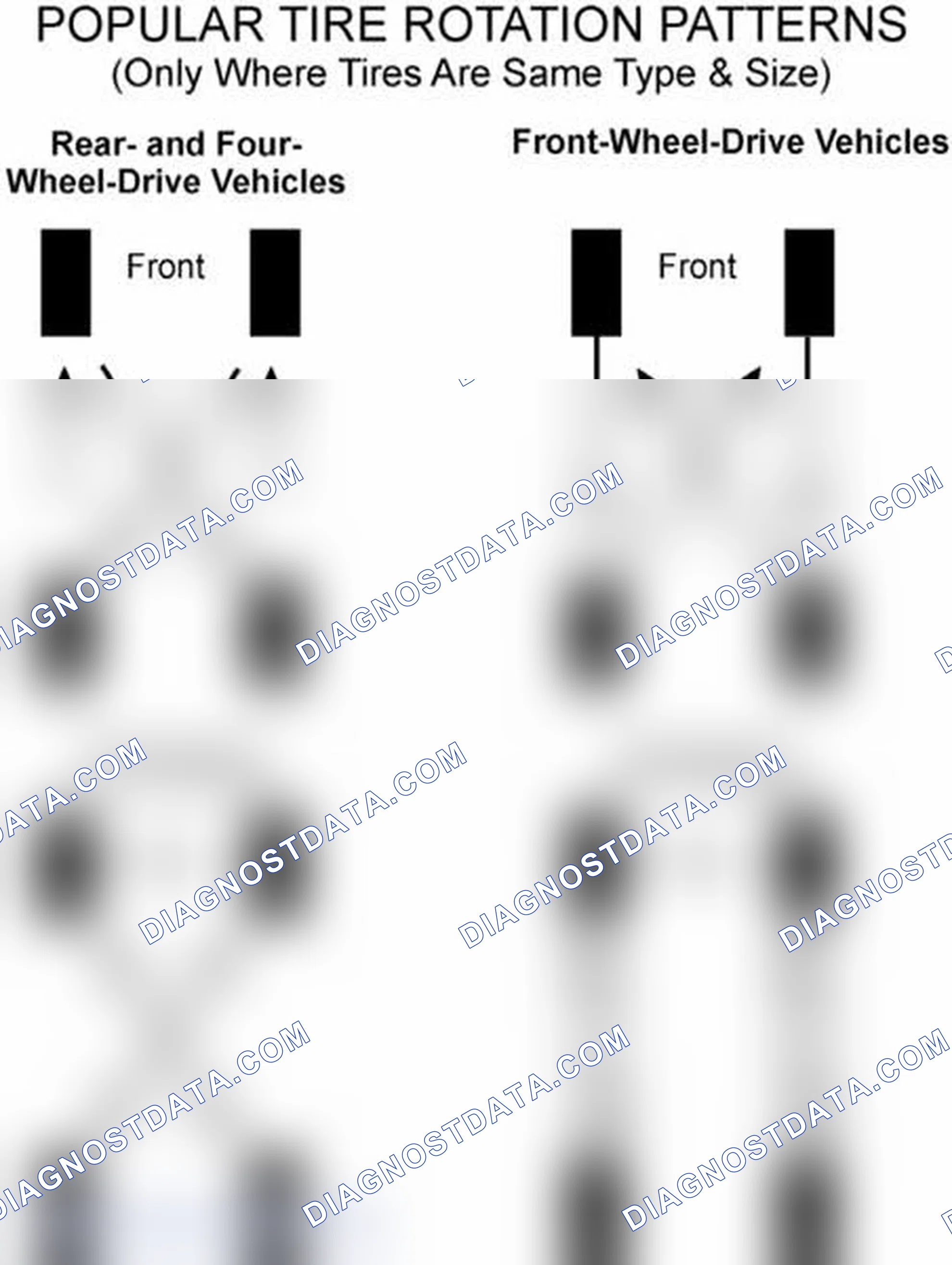 Scheme 29: Popular Tire Rotation Patterns - Without Dual Rear Wheels