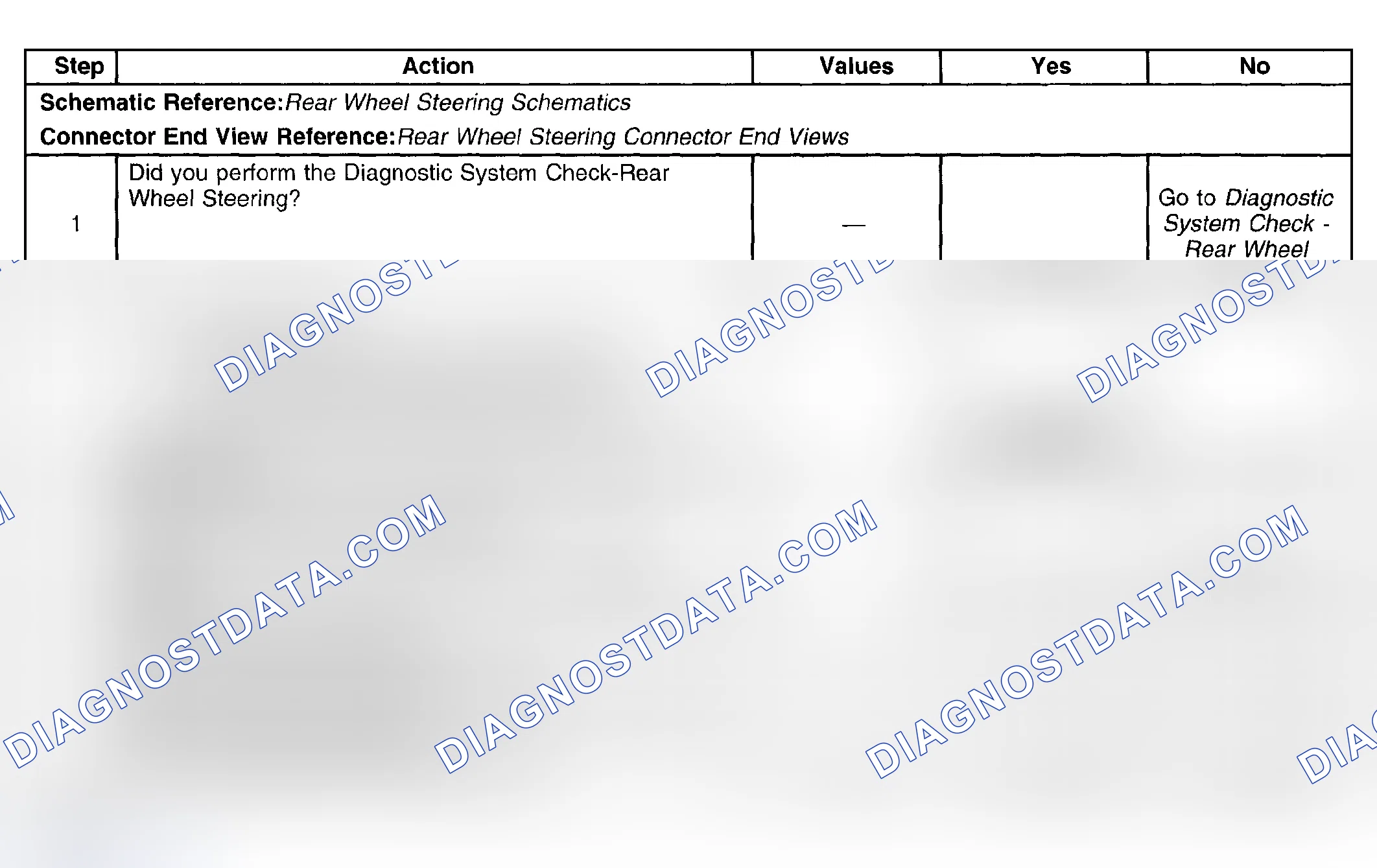 Scheme 52: Diagnostic Aids