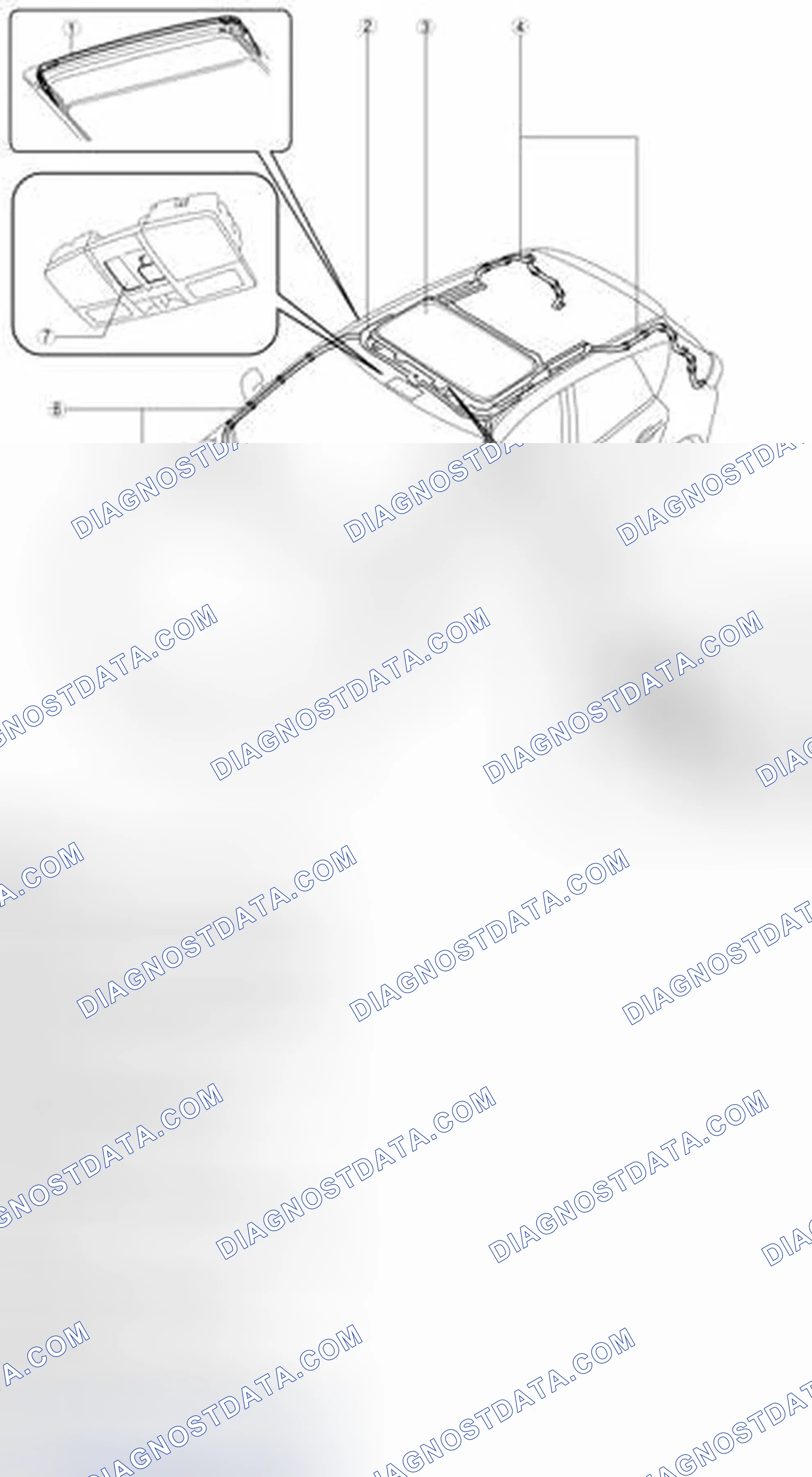 Scheme 1: Identifying Sunroof Related Components