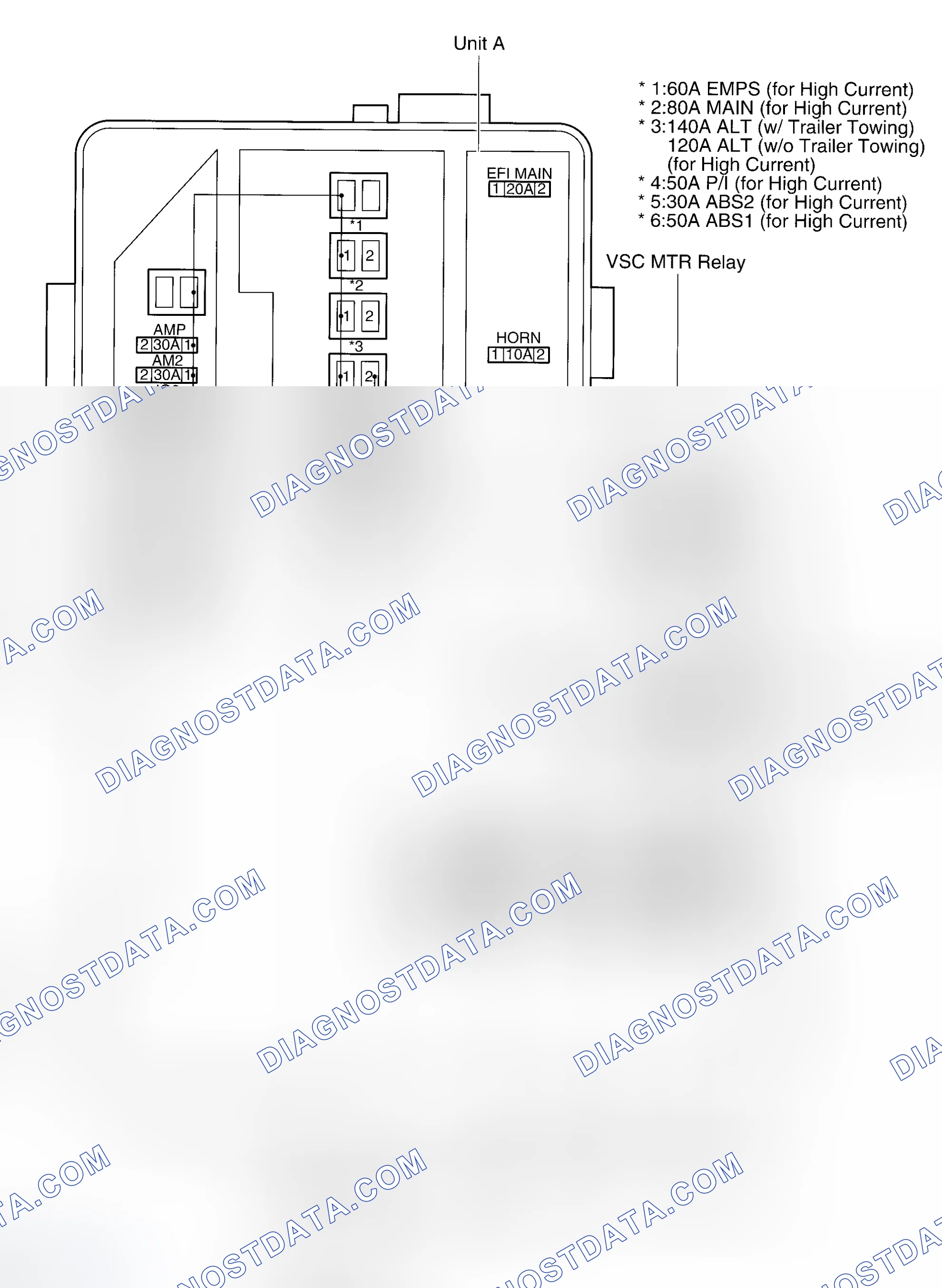Scheme 5