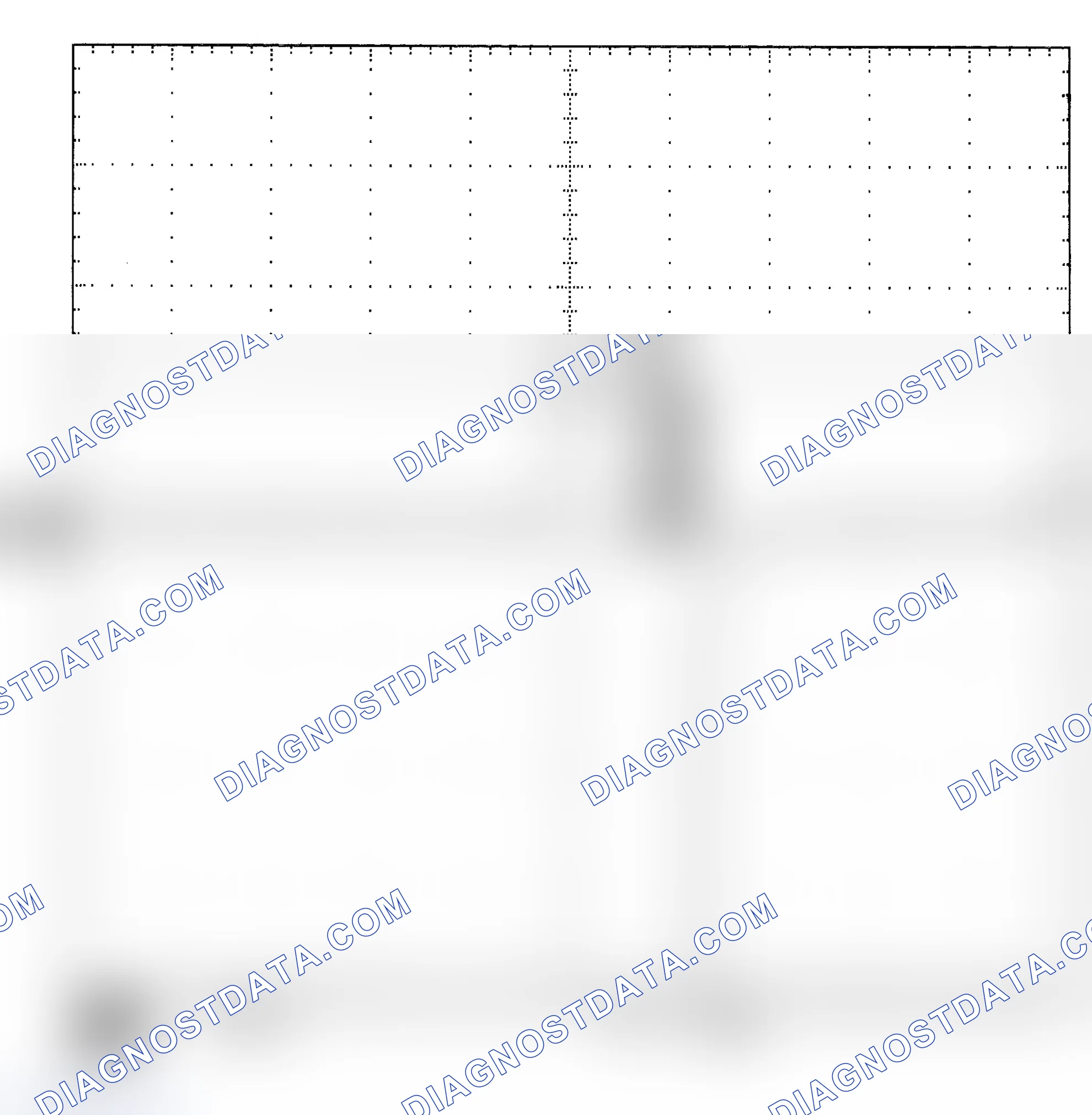 Scheme 25: Single Injector - Known Good - Voltage Pattern