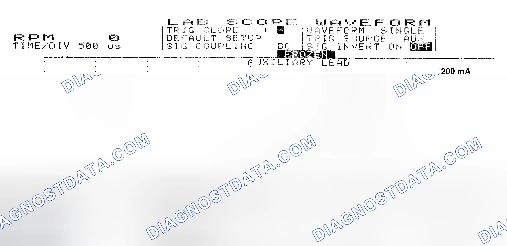 Scheme 17: Single Injector w/Normal Current Flow - Current Pattern