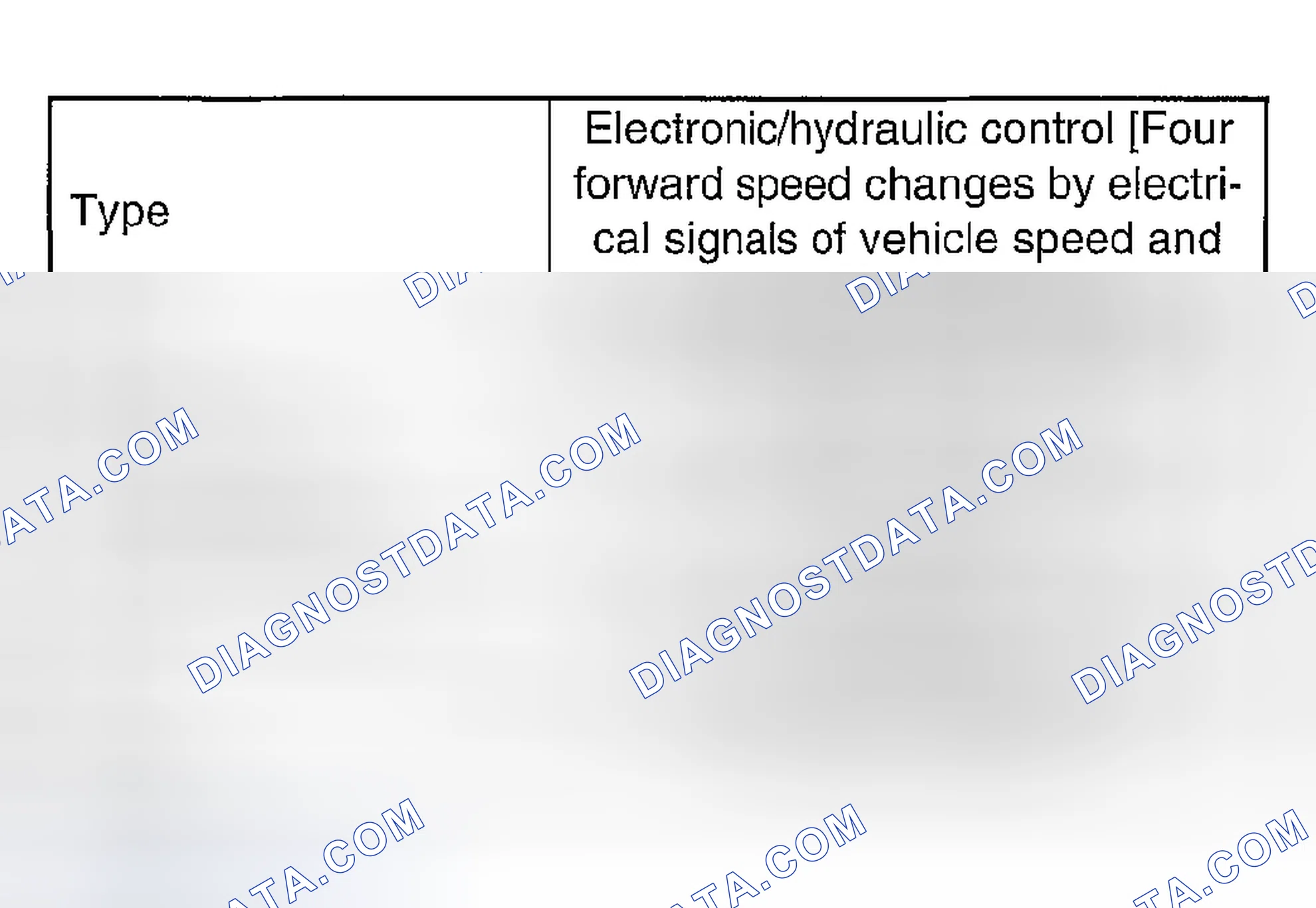 Scheme 28