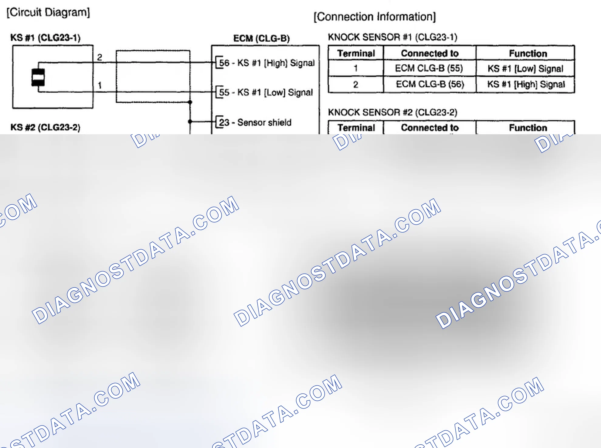 Scheme 29: Circuit Diagram
