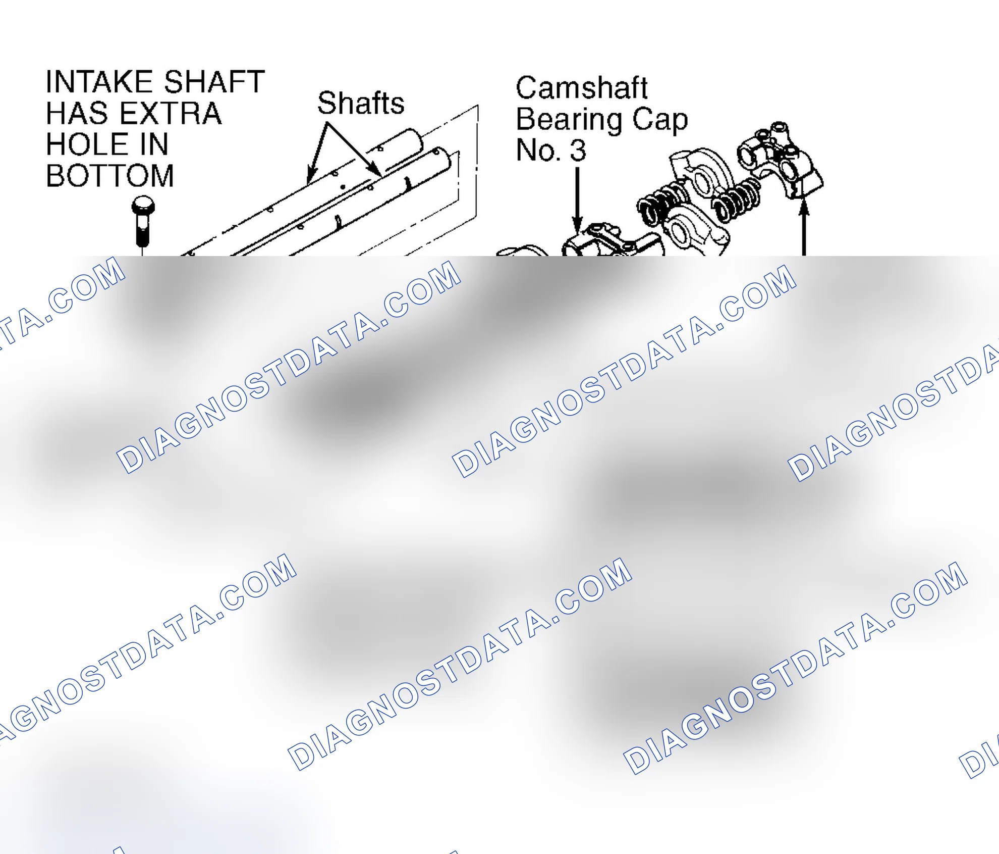 Scheme 10: Installation