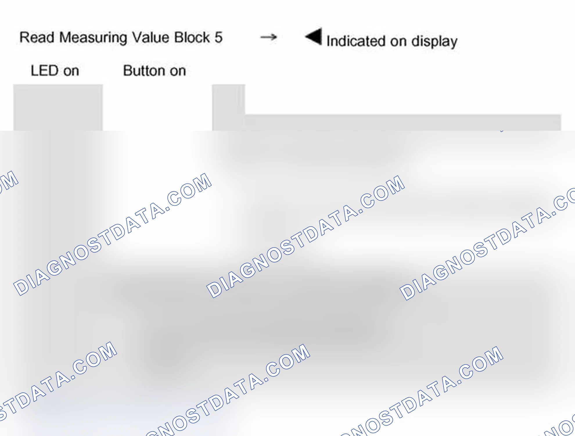 Scheme 271: Measuring Value Block 005