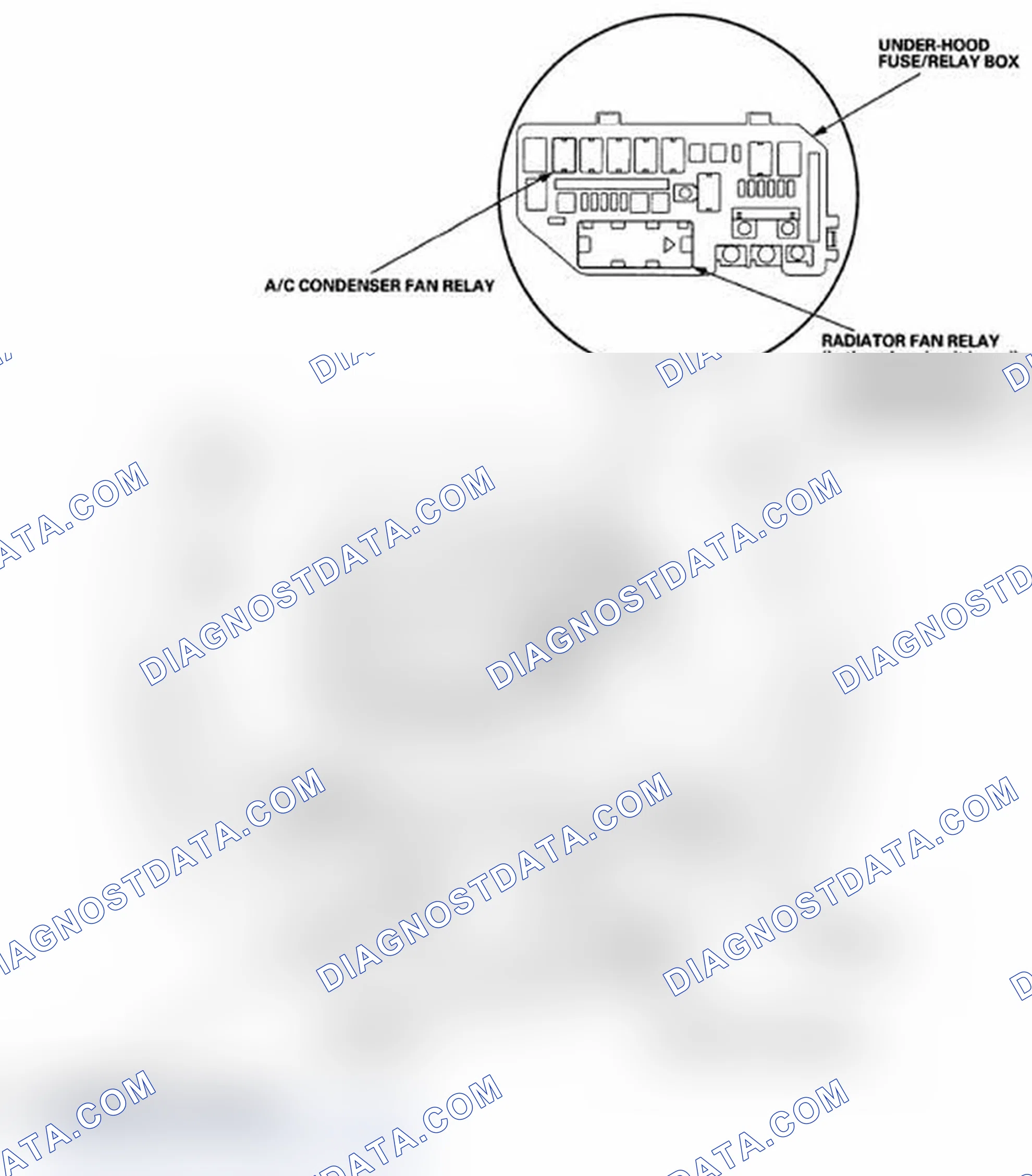 Scheme 34: Component Location Index
