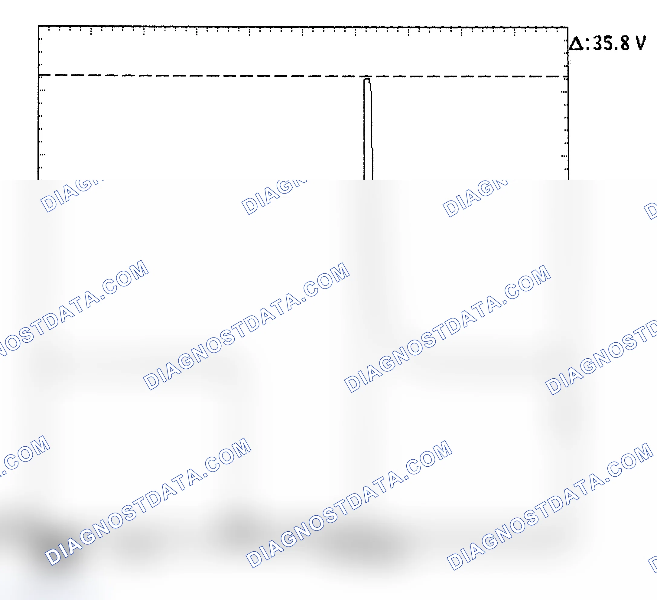 Scheme 28: Injector Bank - Known Good - Voltage Pattern