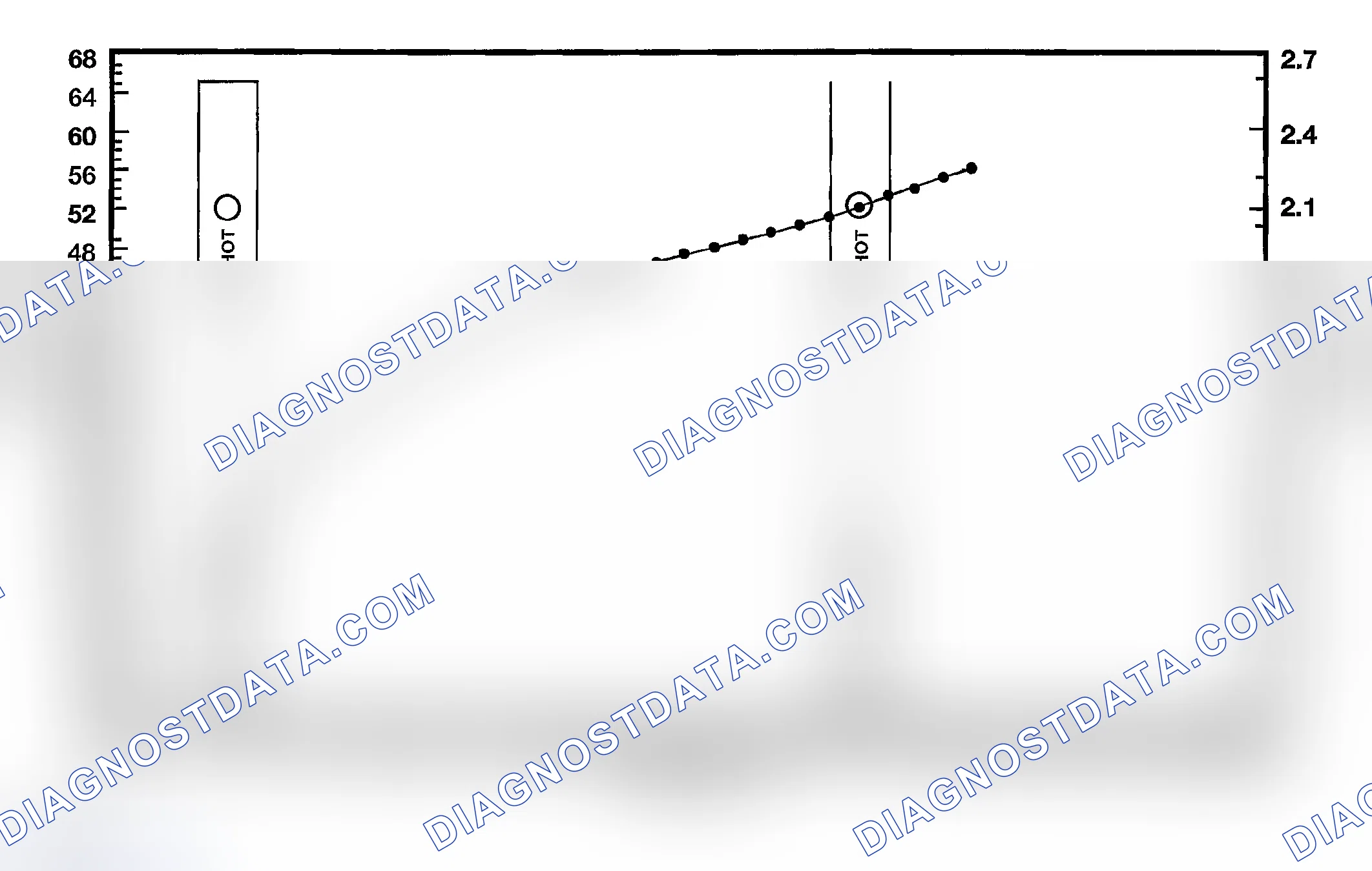 Scheme 1192: FLUID LEVEL CHECK