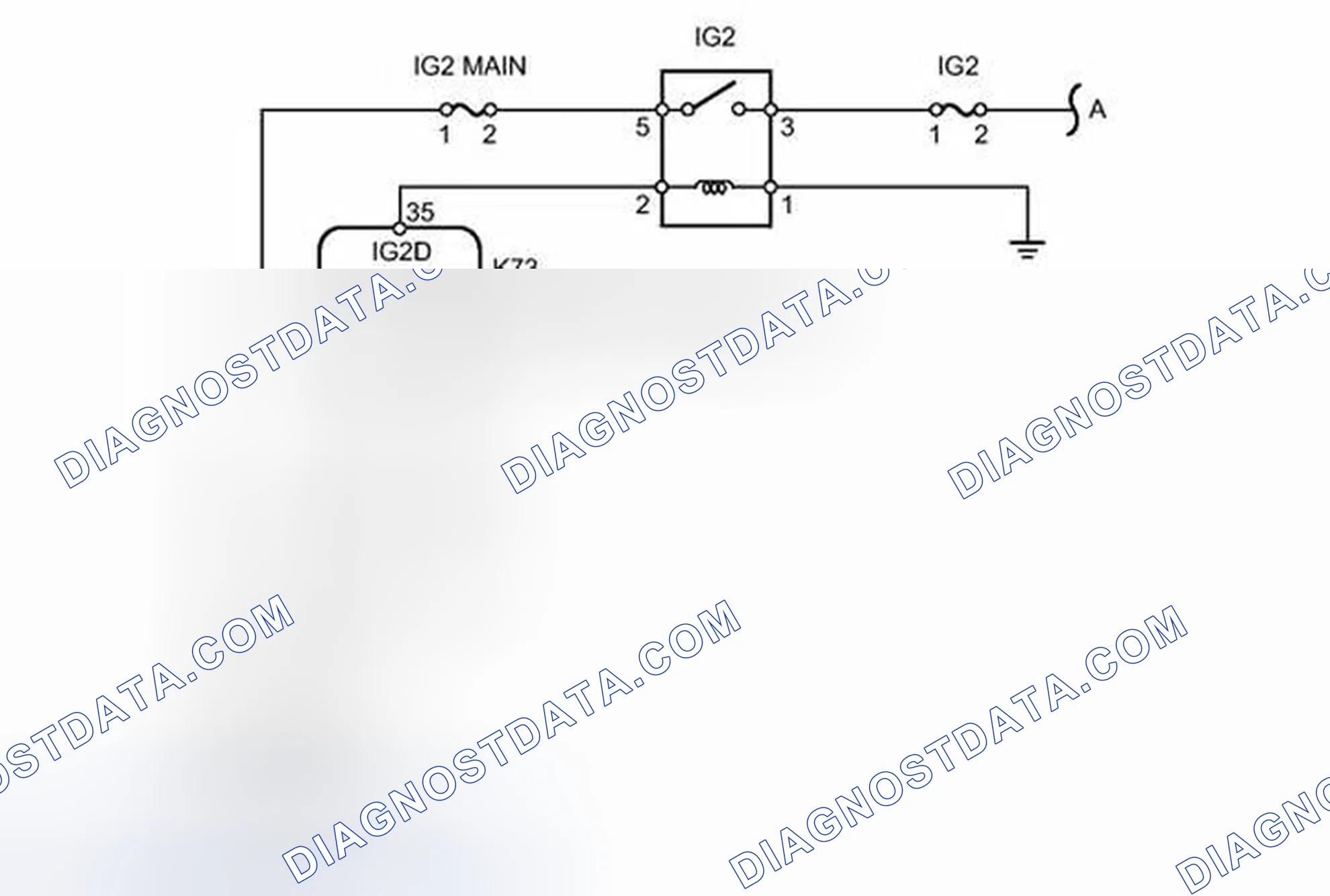 Scheme 261