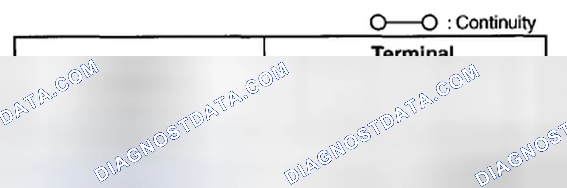 Scheme 8: WASHER FLUID-LEVEL SENSOR INSPECTION