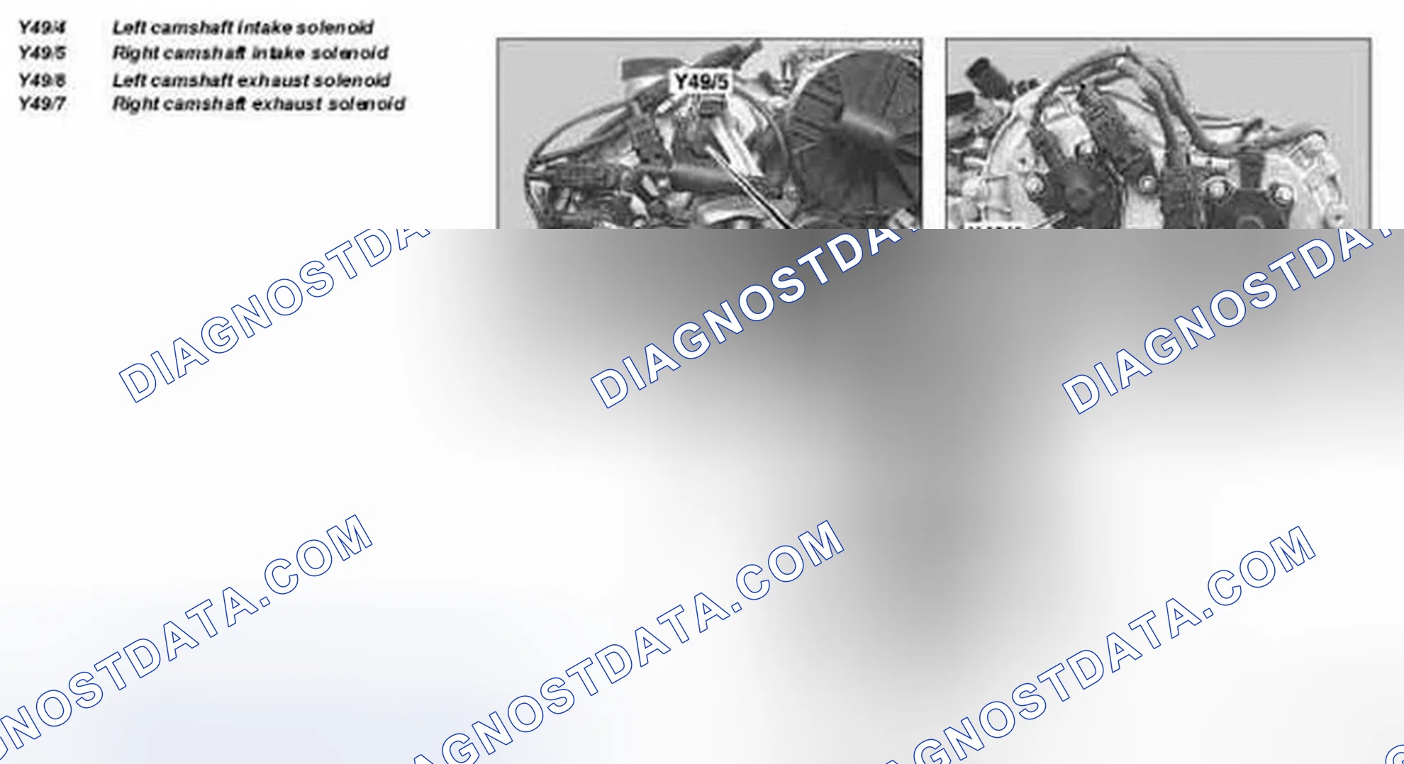 Scheme 3: Locating Camshaft Intake And Exhaust Solenoids - Engine 272.920/940/941