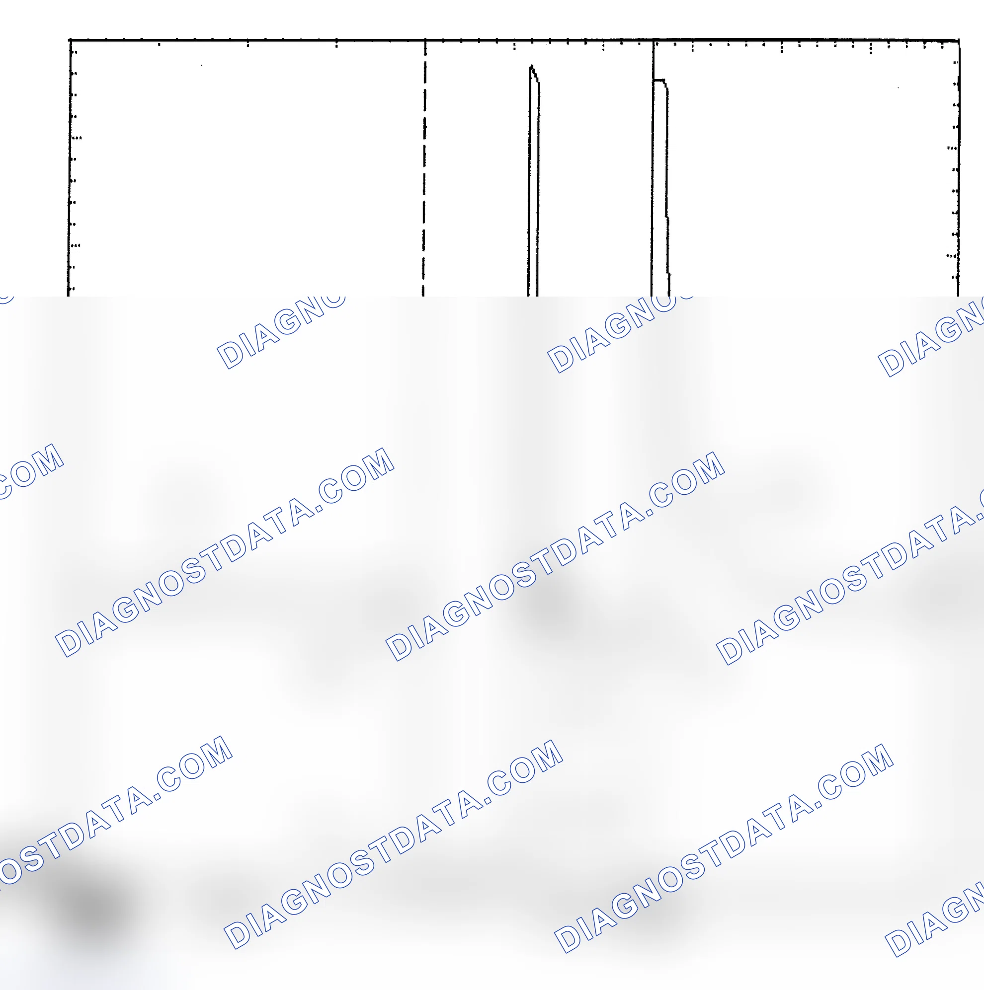 Scheme 6: Identifying Current Controlled Type Injector Pattern