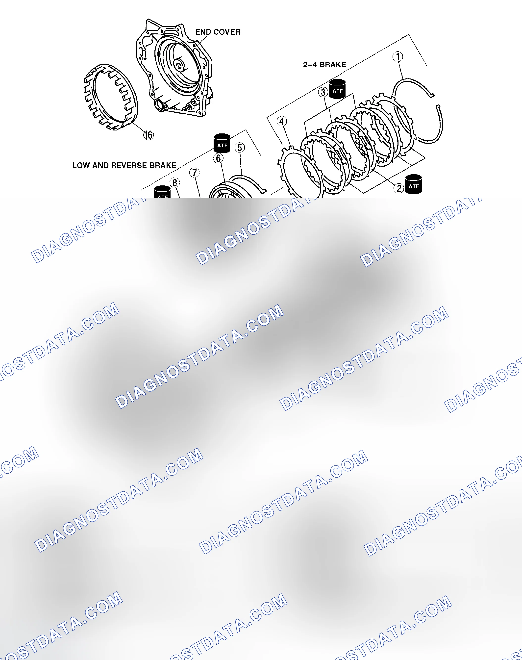 Scheme 324: 2-4 BRAKE, LOW AND REVERSE BRAKE DISASSEMBLY