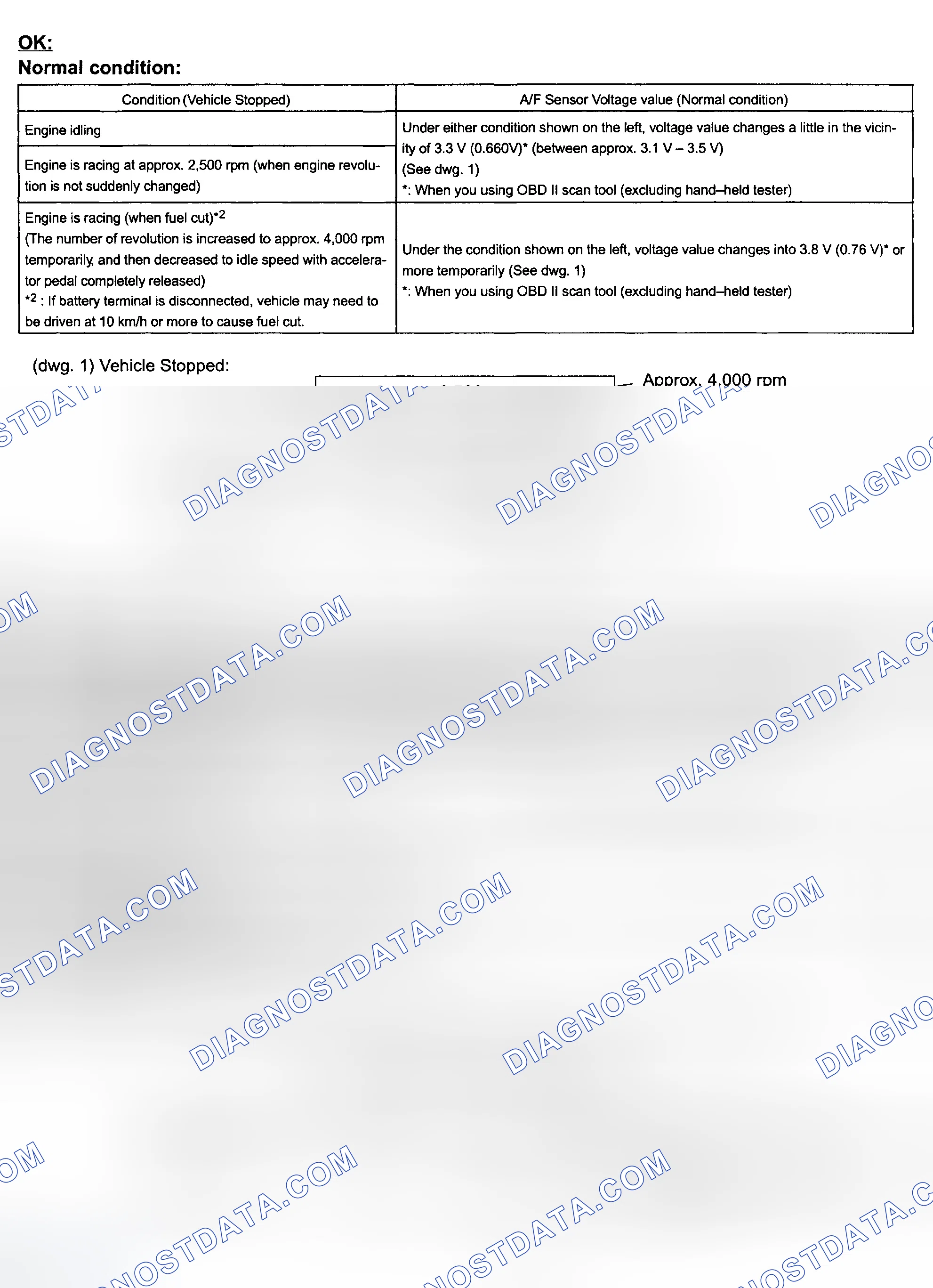 Scheme 185