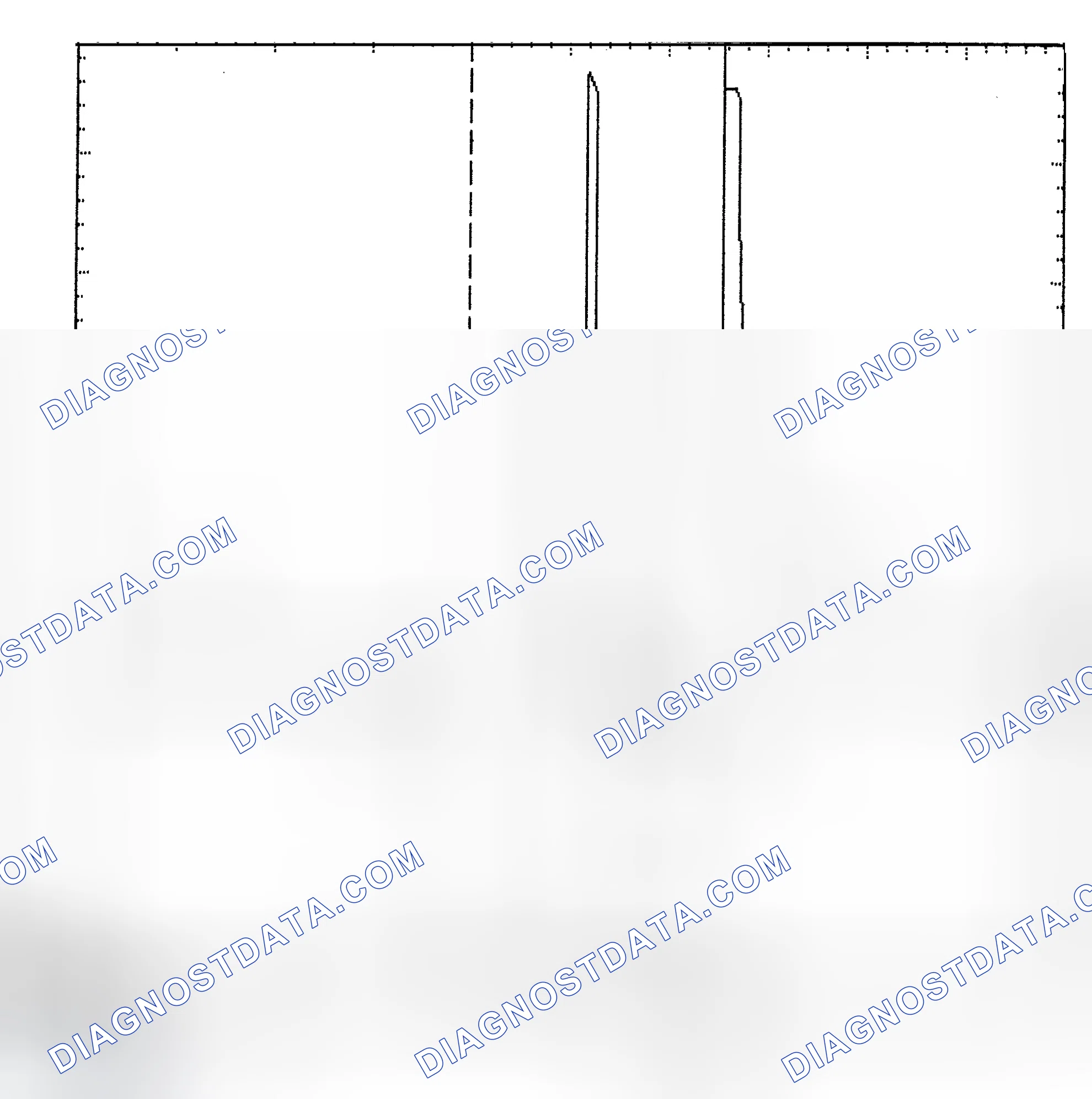 Scheme 6: Identifying Current Controlled Type Injector Pattern