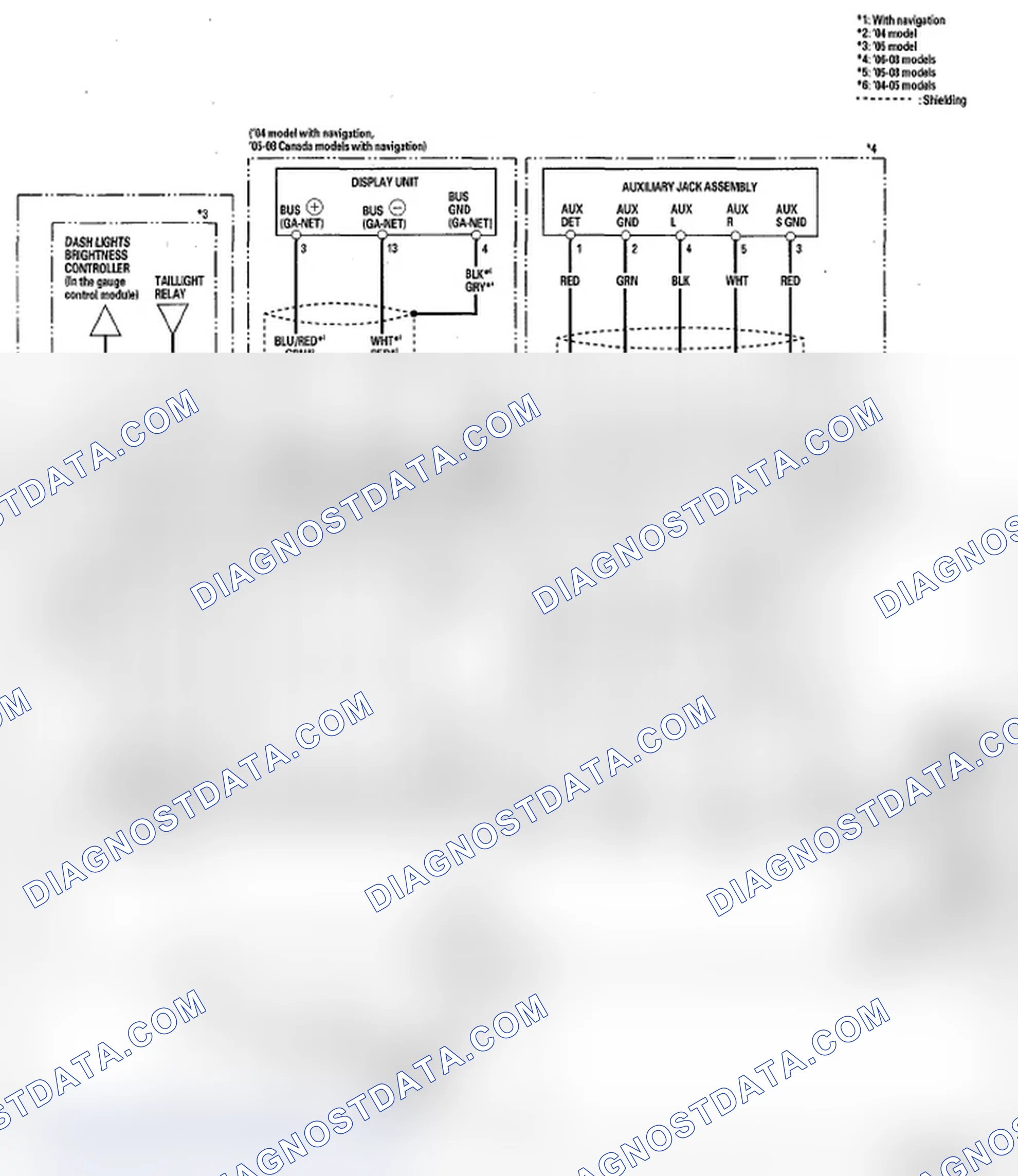 Scheme 14