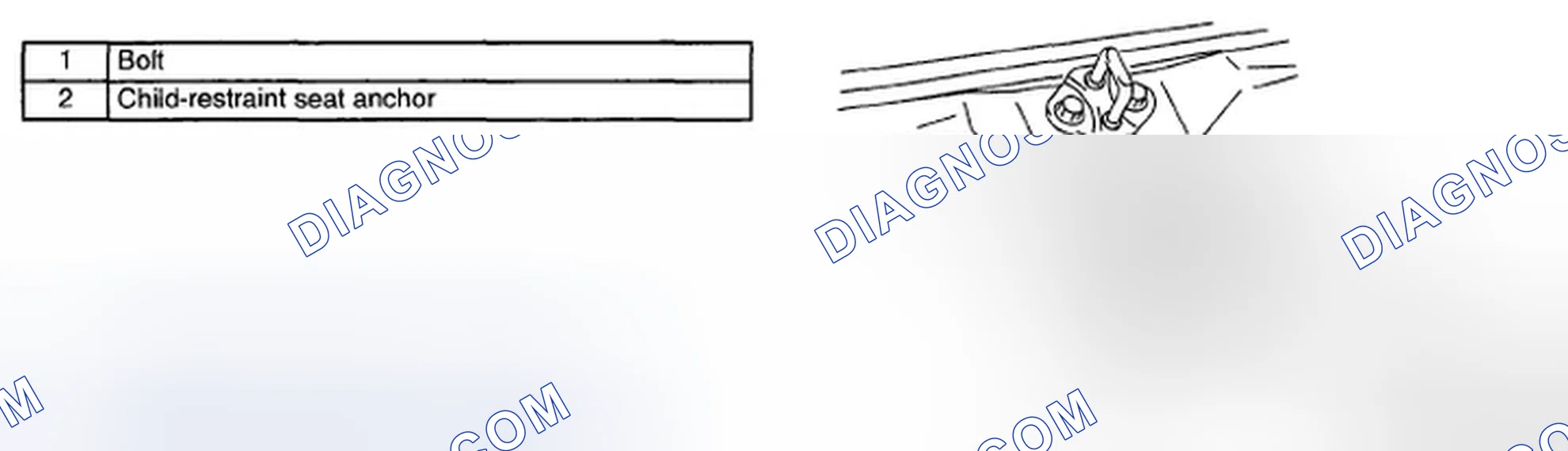Scheme 17: 5 door