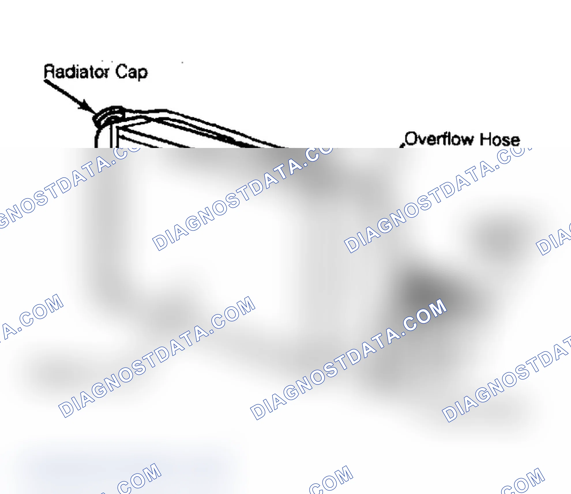 Scheme 4: Coolant Recovery System