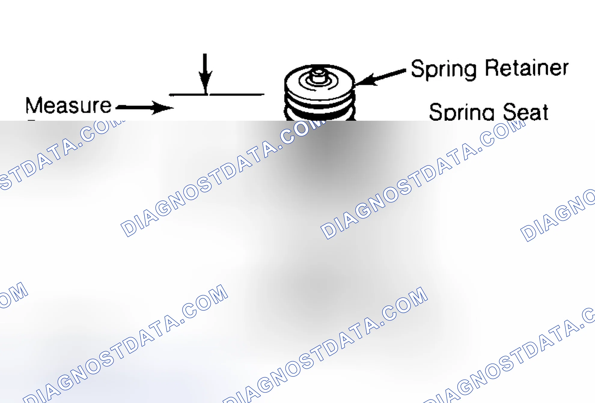 Scheme 21: Measuring Valve Spring Installed Height