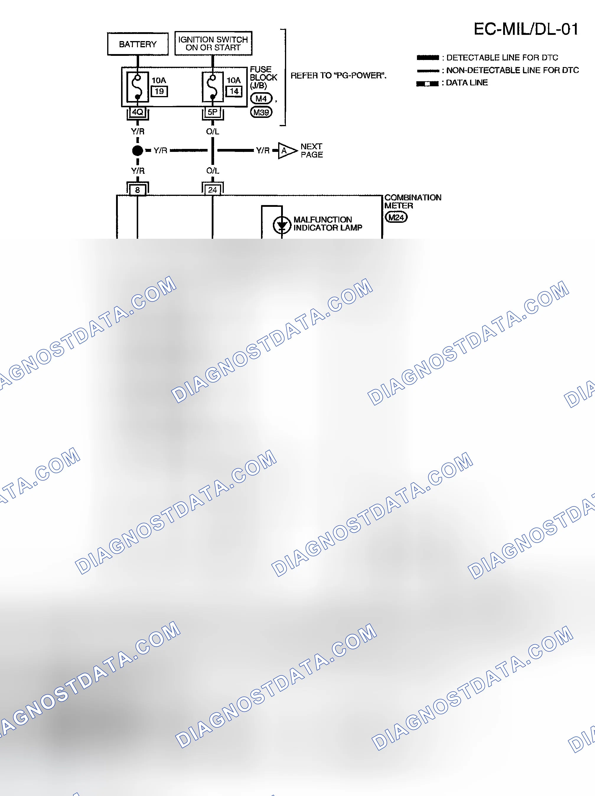 Scheme 985: WIRING DIAGRAM