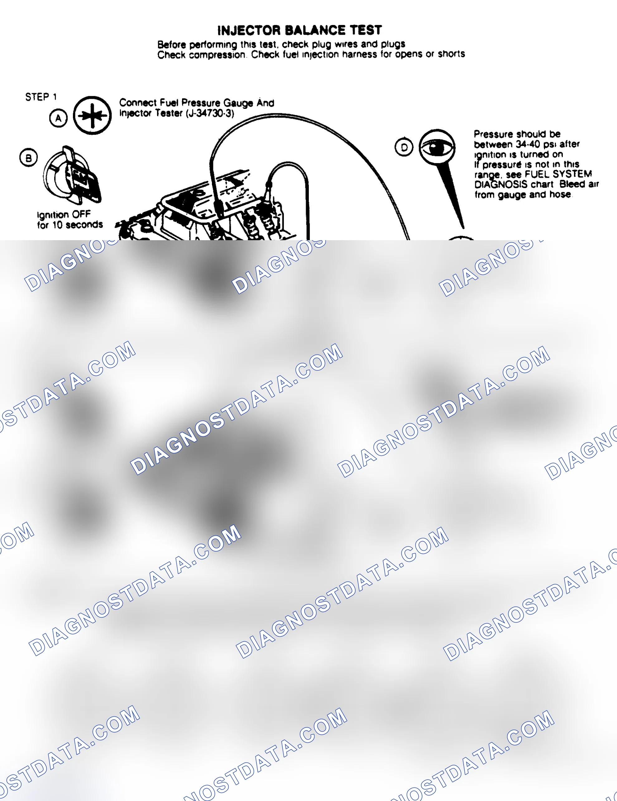 Scheme 12: INJECTOR BALANCE TEST