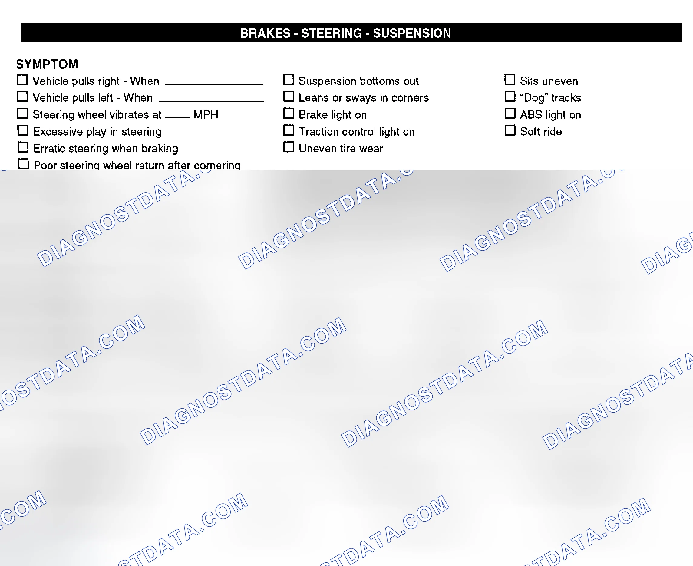Scheme 7: Brakes, Steering, & Suspension