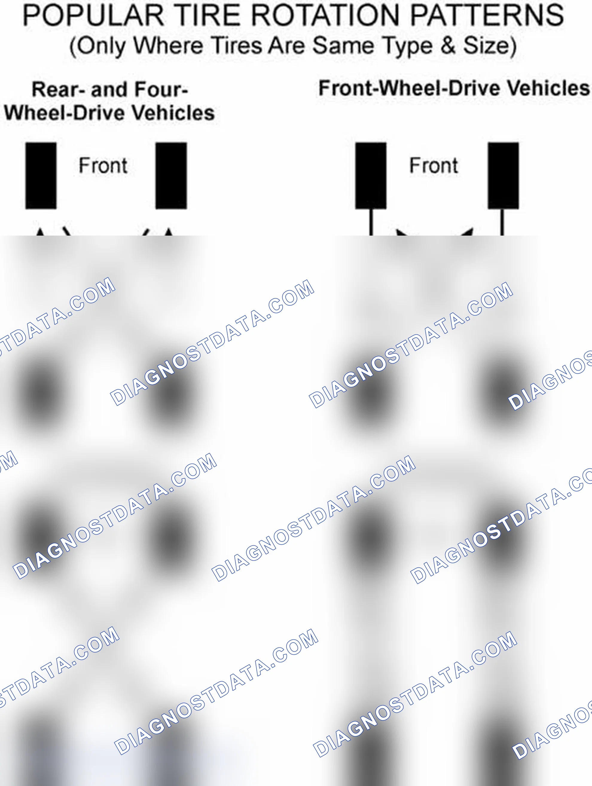 Scheme 29: Popular Tire Rotation Patterns - Without Dual Rear Wheels