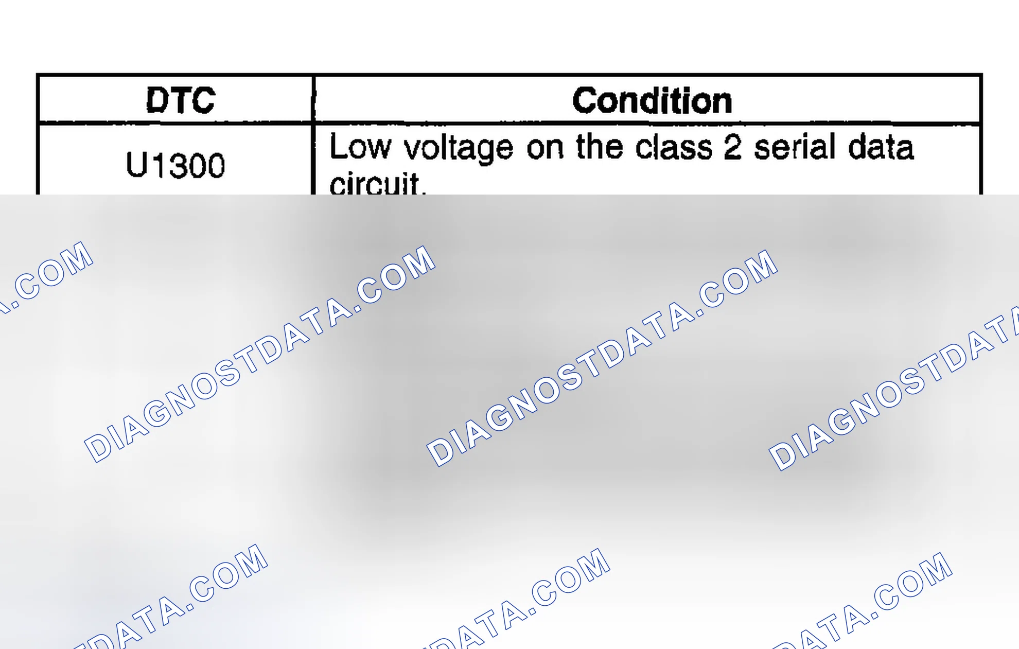 Scheme 10: Circuit Description