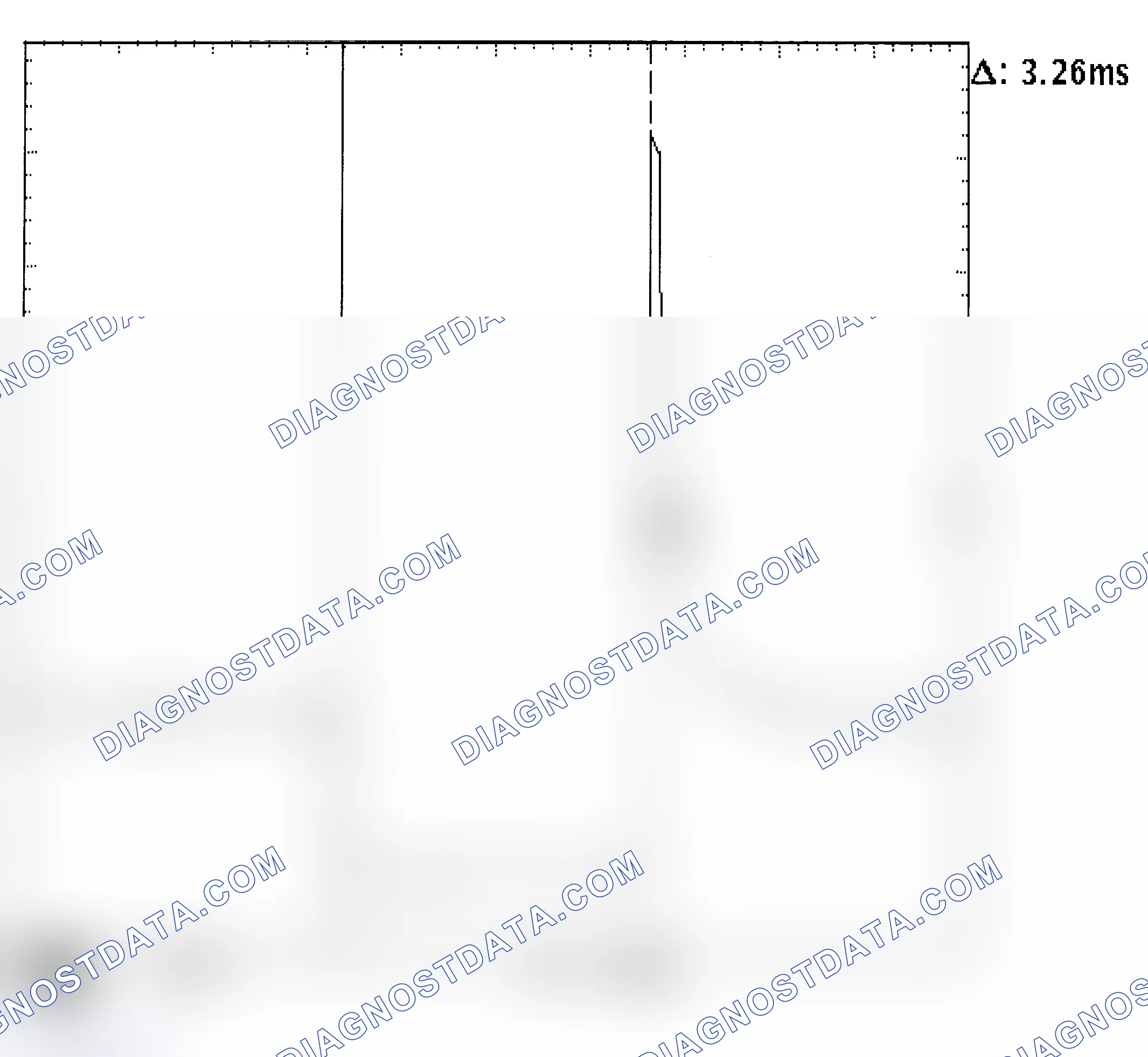Scheme 22: Injector Bank - Known Good - Voltage Pattern