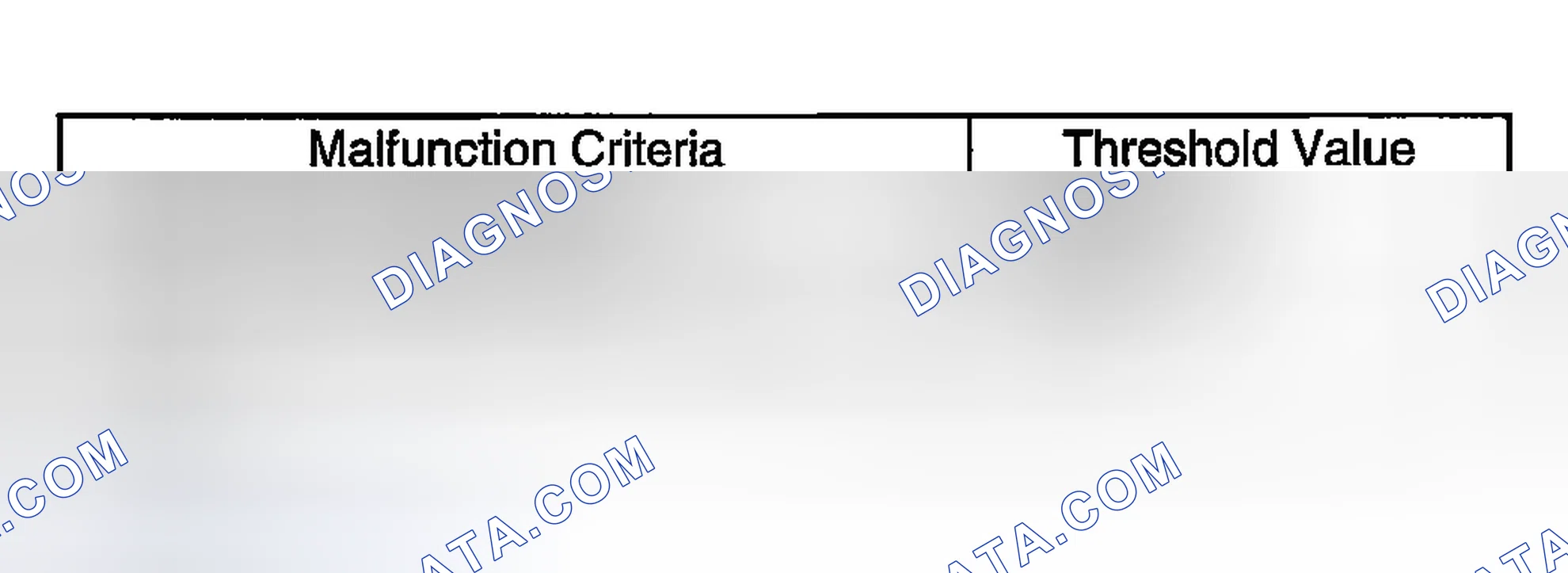 Scheme 2467: DIAGNOSTIC METHOD